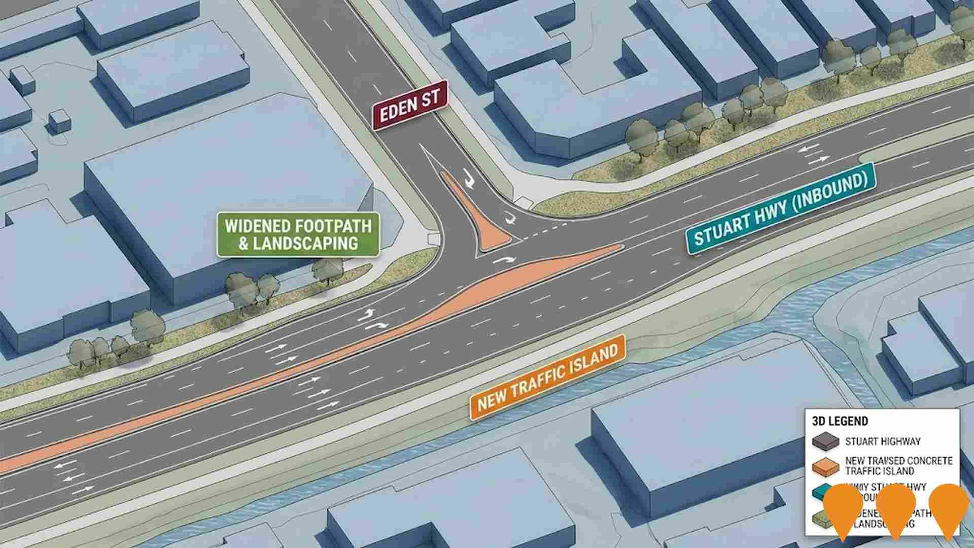 Transport & Logistics