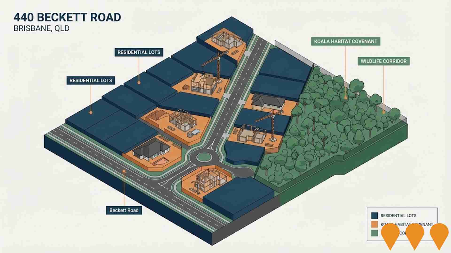 Residential Development