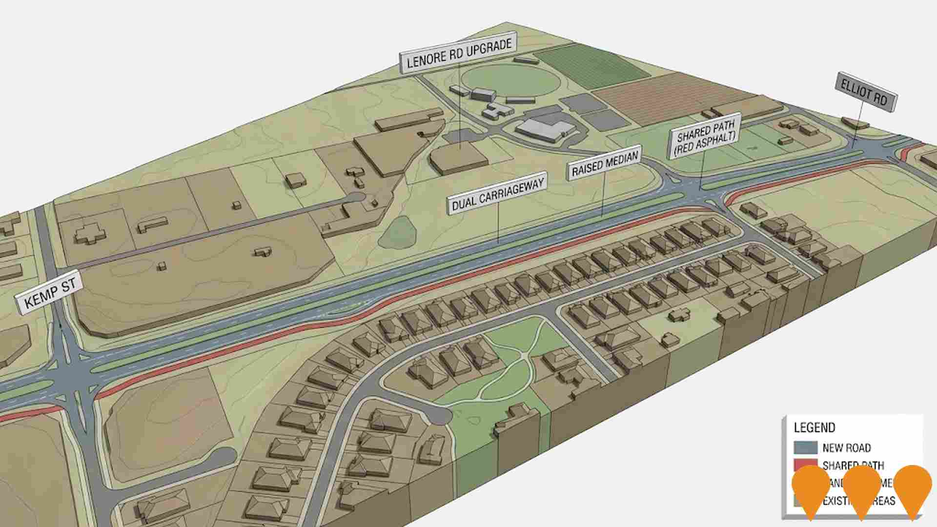 Transport & Logistics