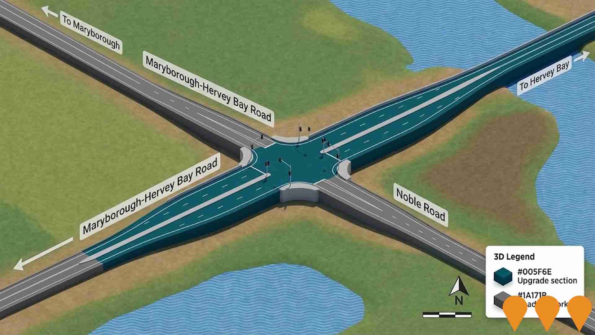 Transport & Logistics