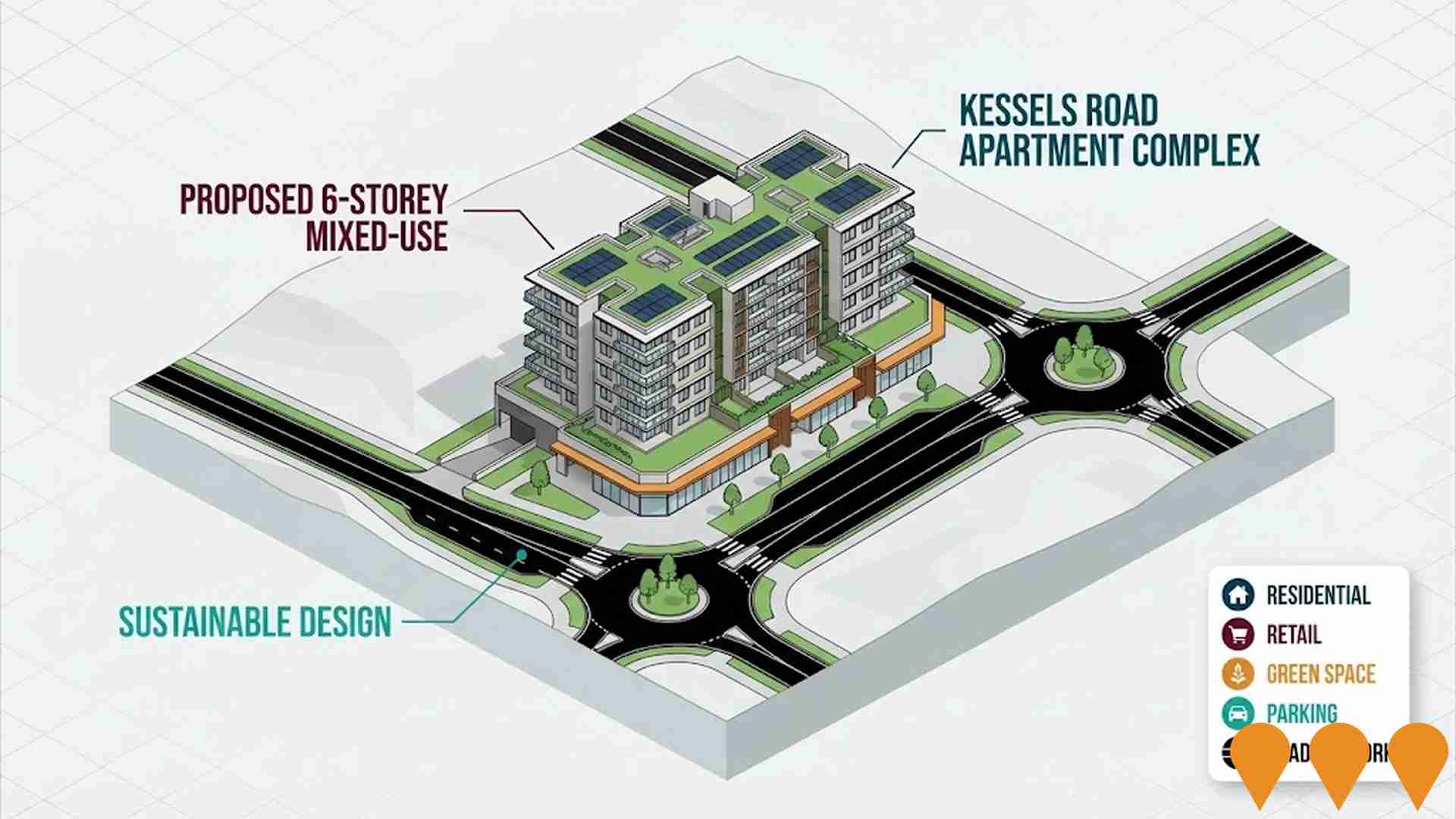 Residential Development