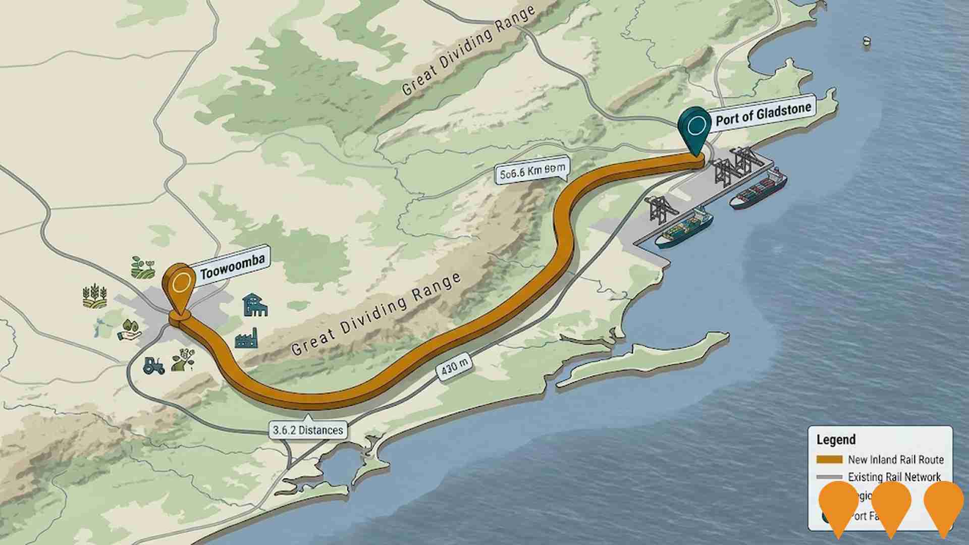 Transport & Logistics