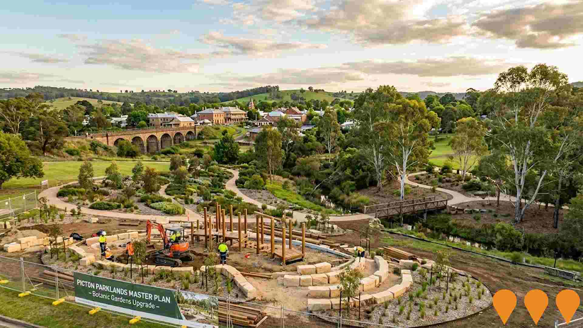 Communities, Precincts & Urban Renewal