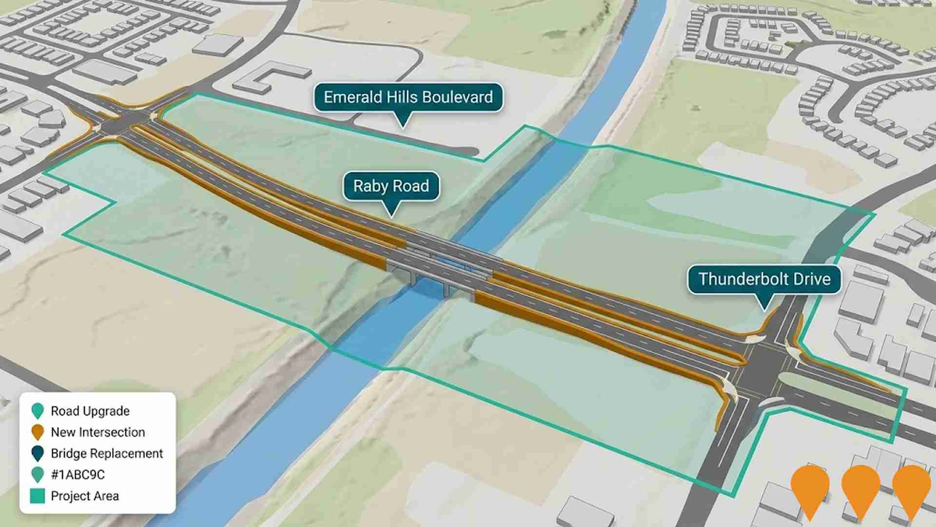 Transport & Logistics