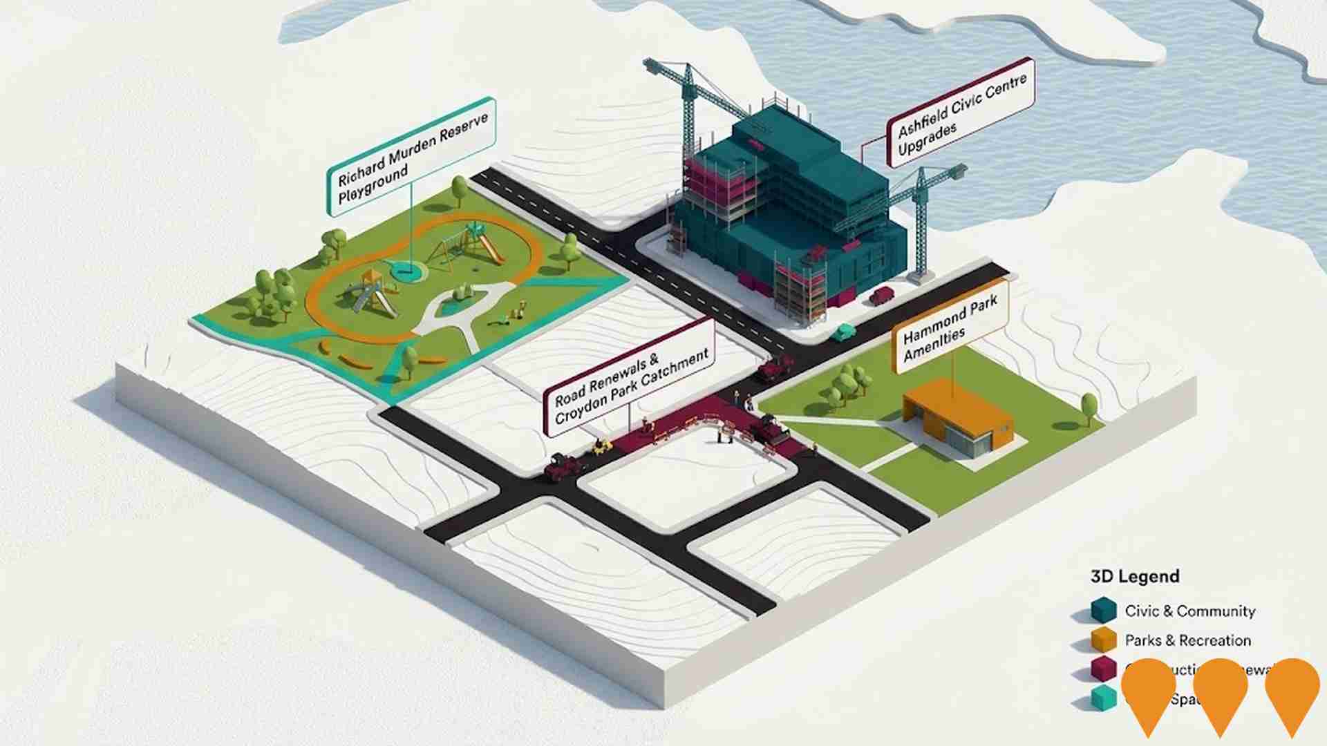 Communities, Precincts & Urban Renewal