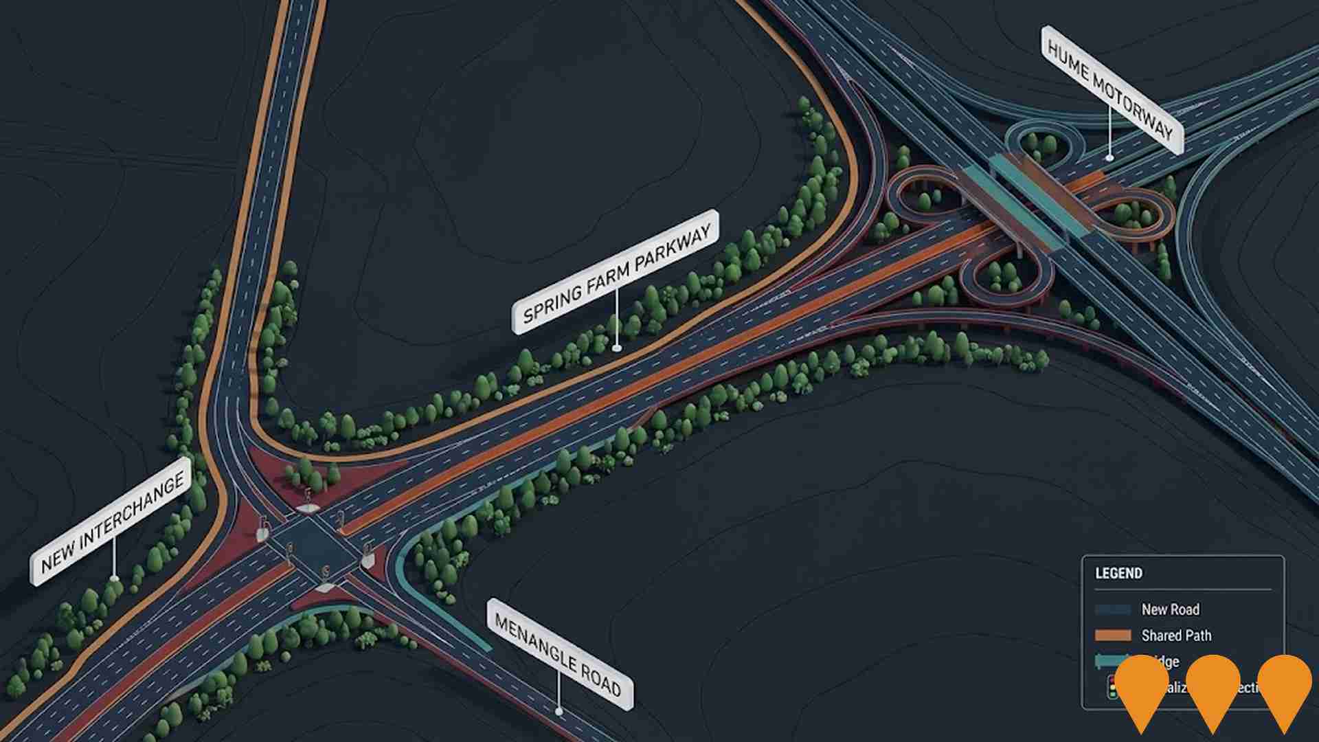 Transport & Logistics