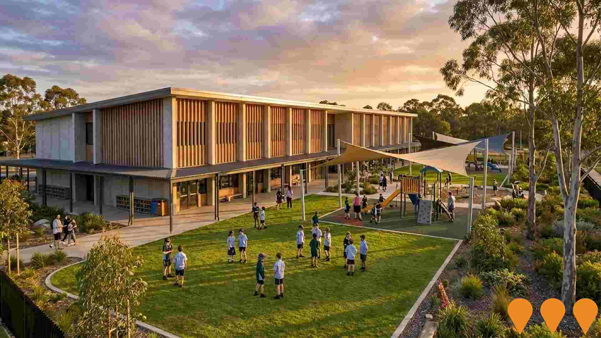 Education & Training