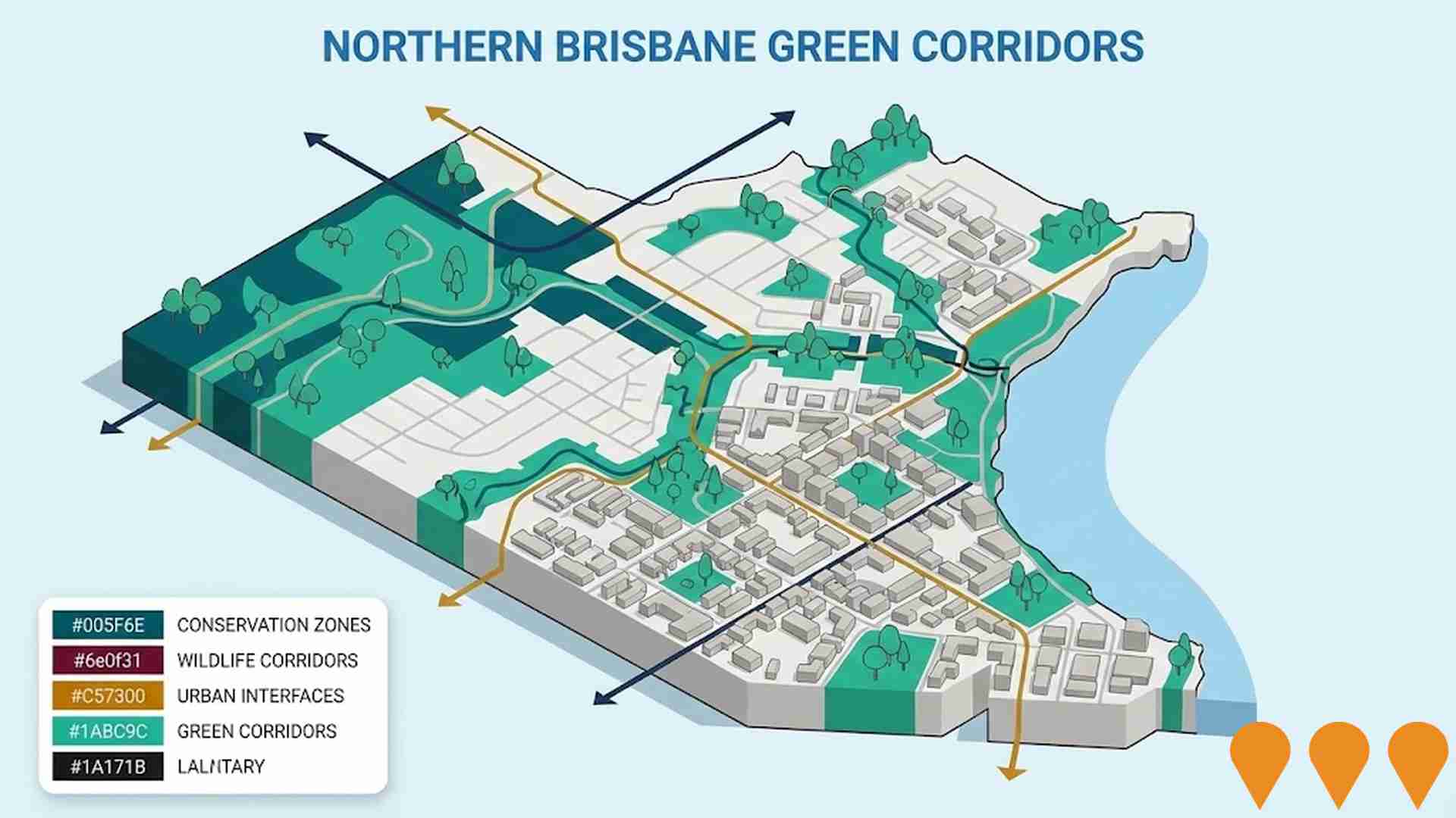 Environmental & Disaster Management