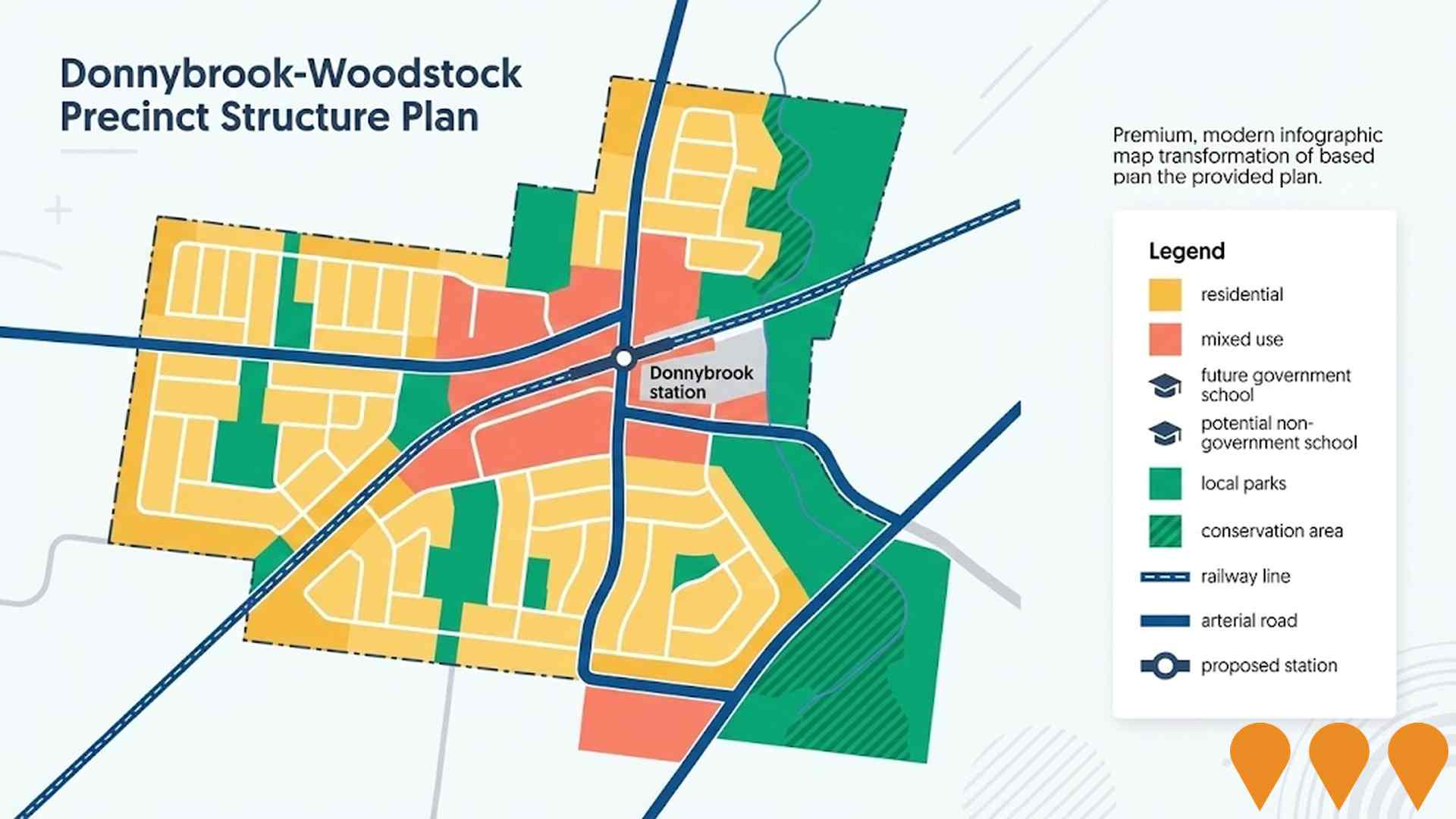 Communities, Precincts & Urban Renewal