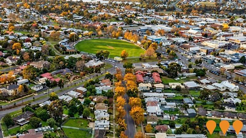 Communities, Precincts & Urban Renewal