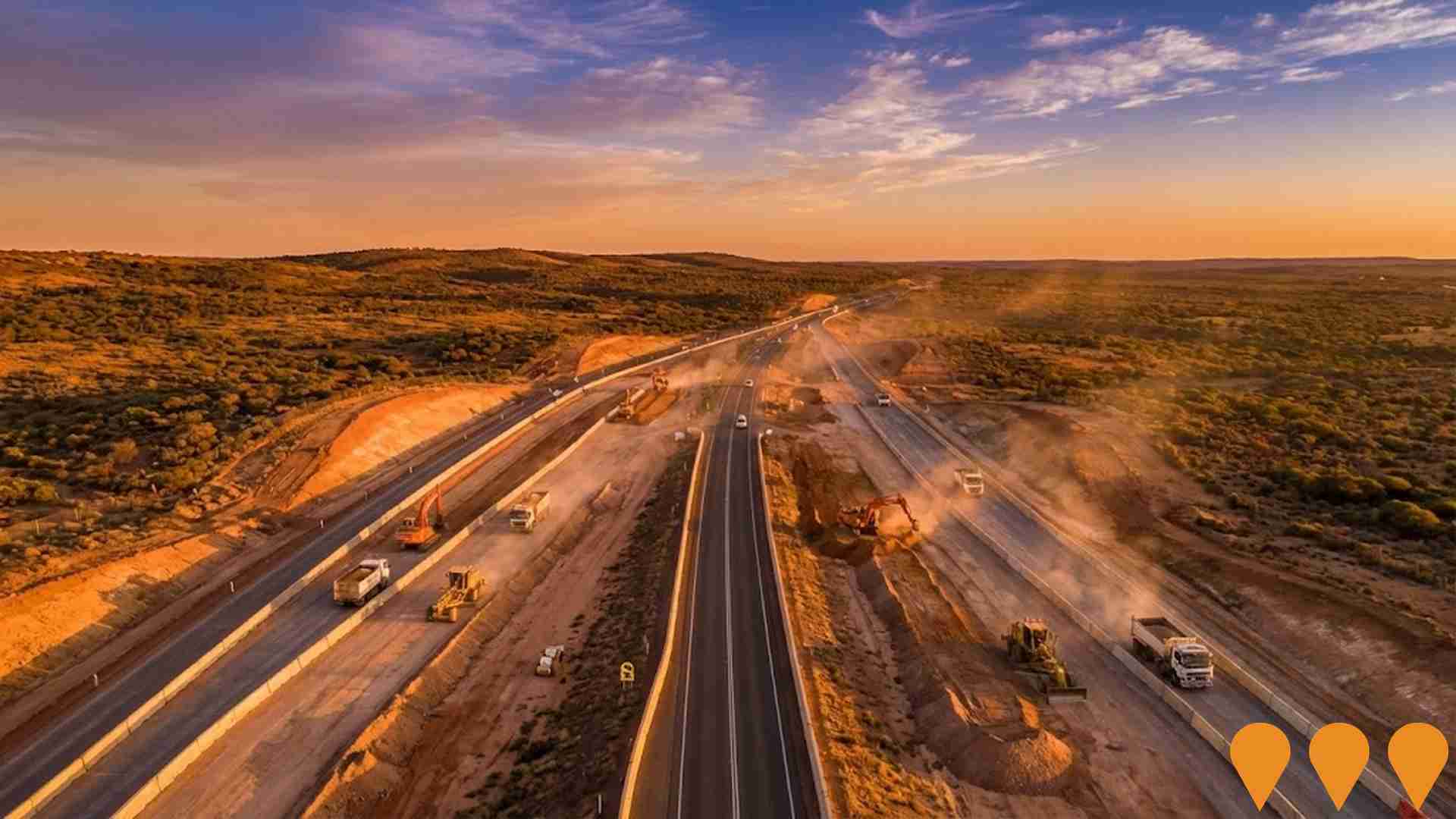 Transport & Logistics