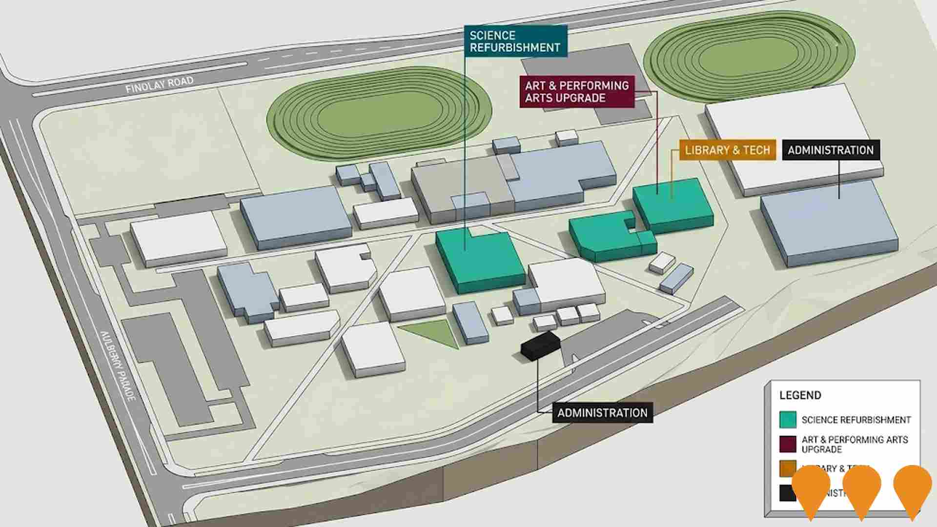 Education & Training