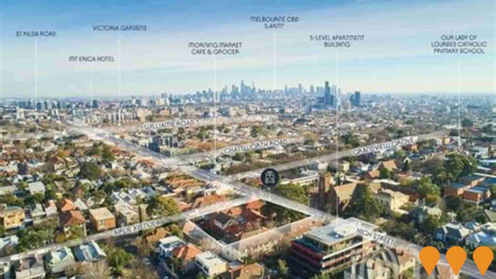 Communities, Precincts & Urban Renewal