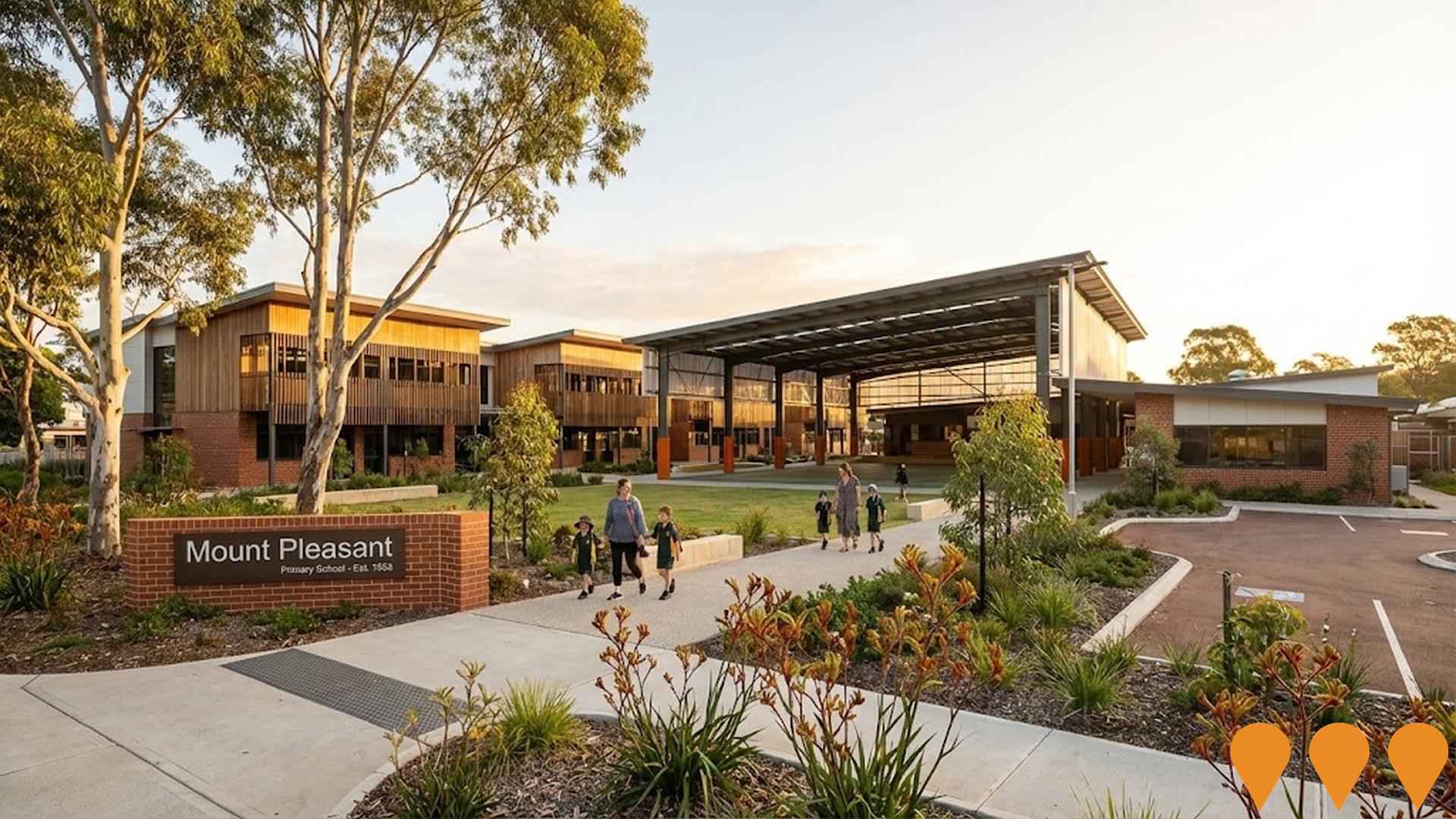 Education & Training