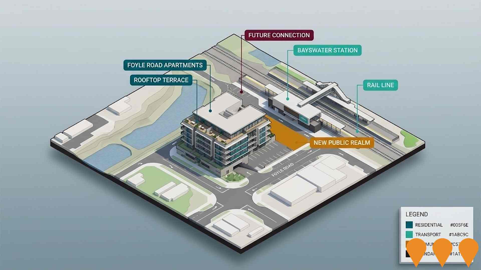 Residential Development