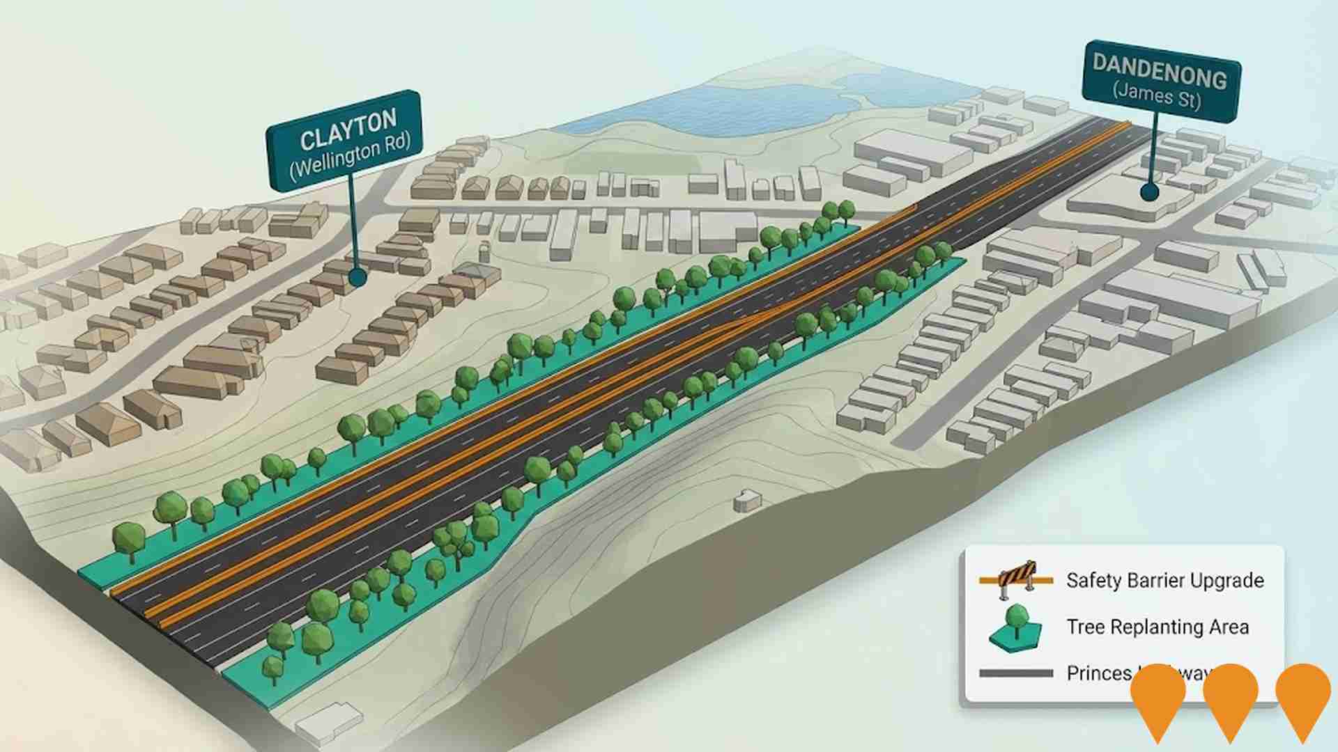 Transport & Logistics