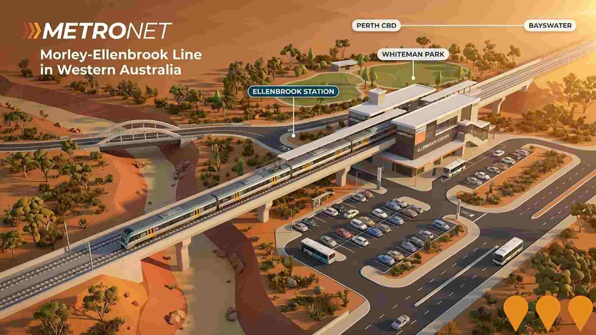 Transport & Logistics