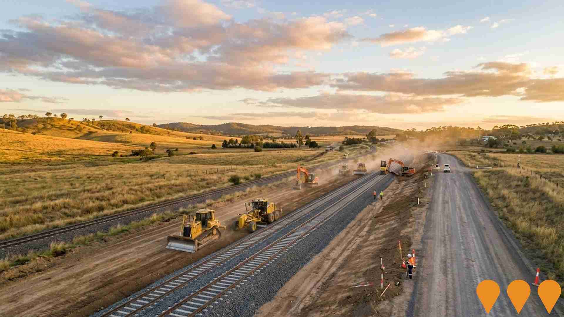 Transport & Logistics