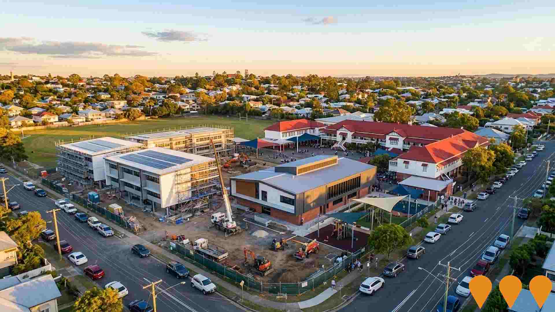 Education & Training