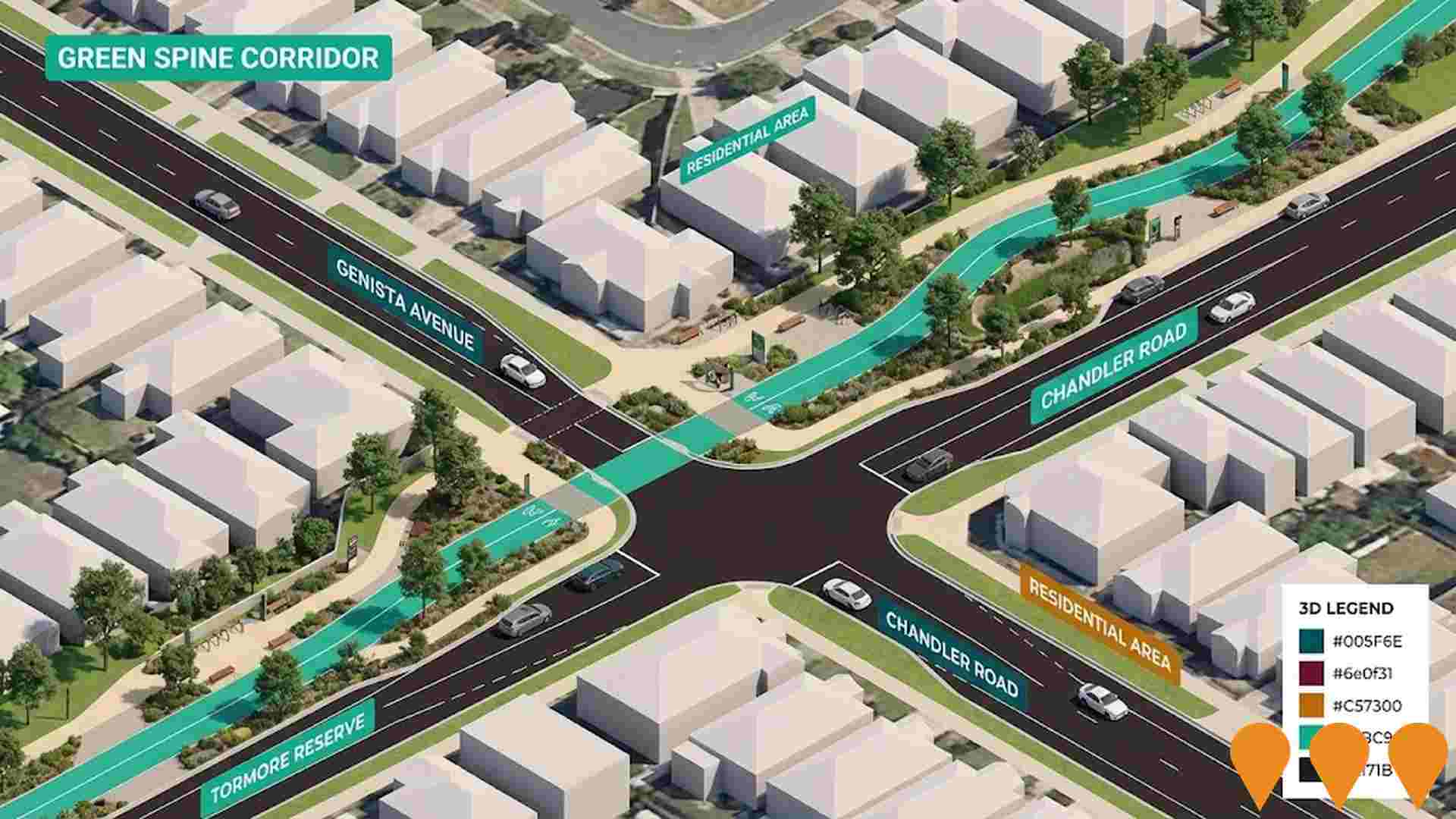 Transport & Logistics