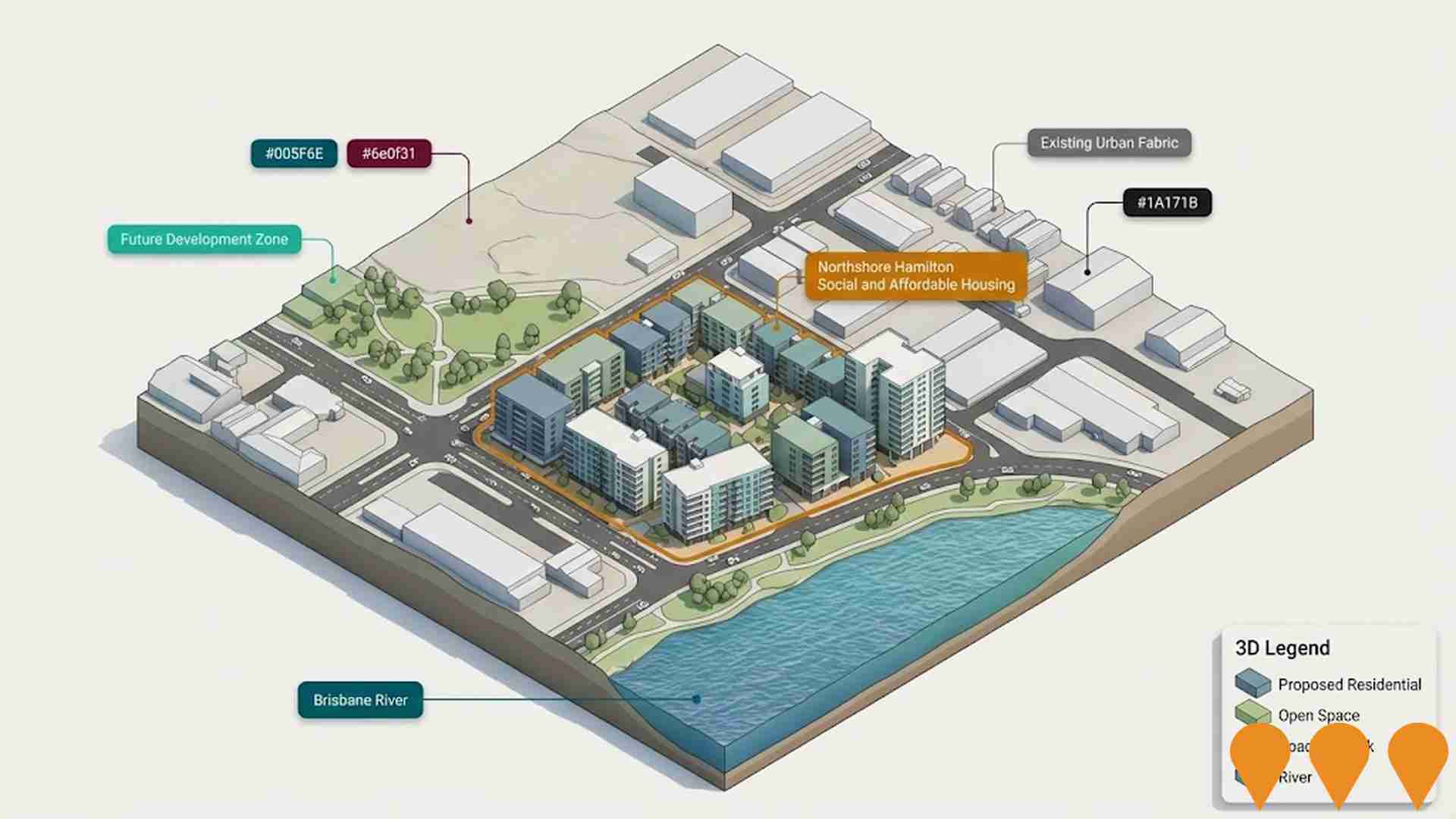 Communities, Precincts & Urban Renewal