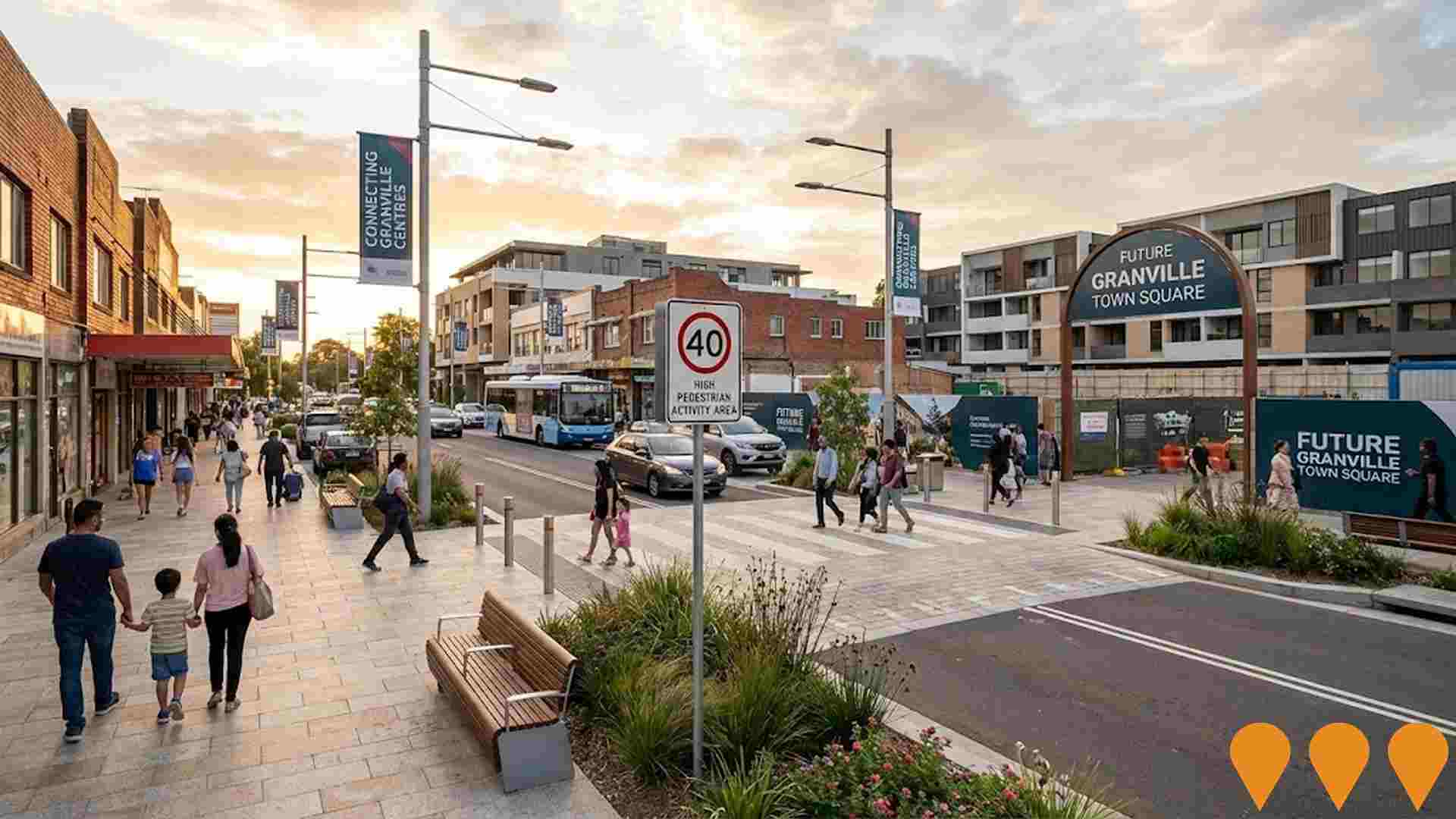 Communities, Precincts & Urban Renewal