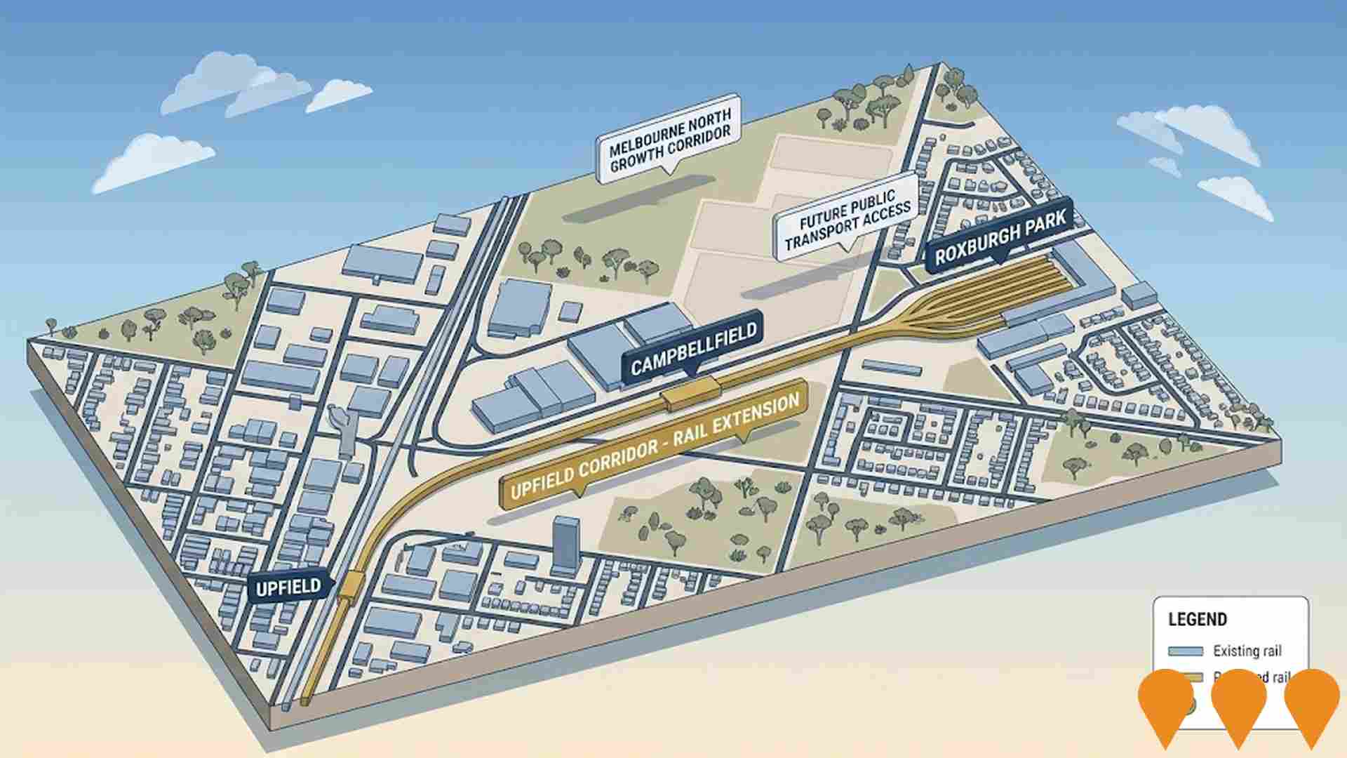 Transport & Logistics