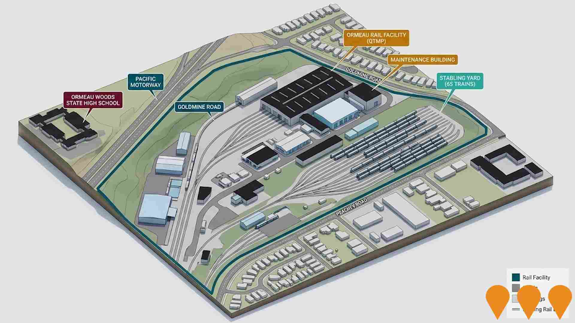 Transport & Logistics