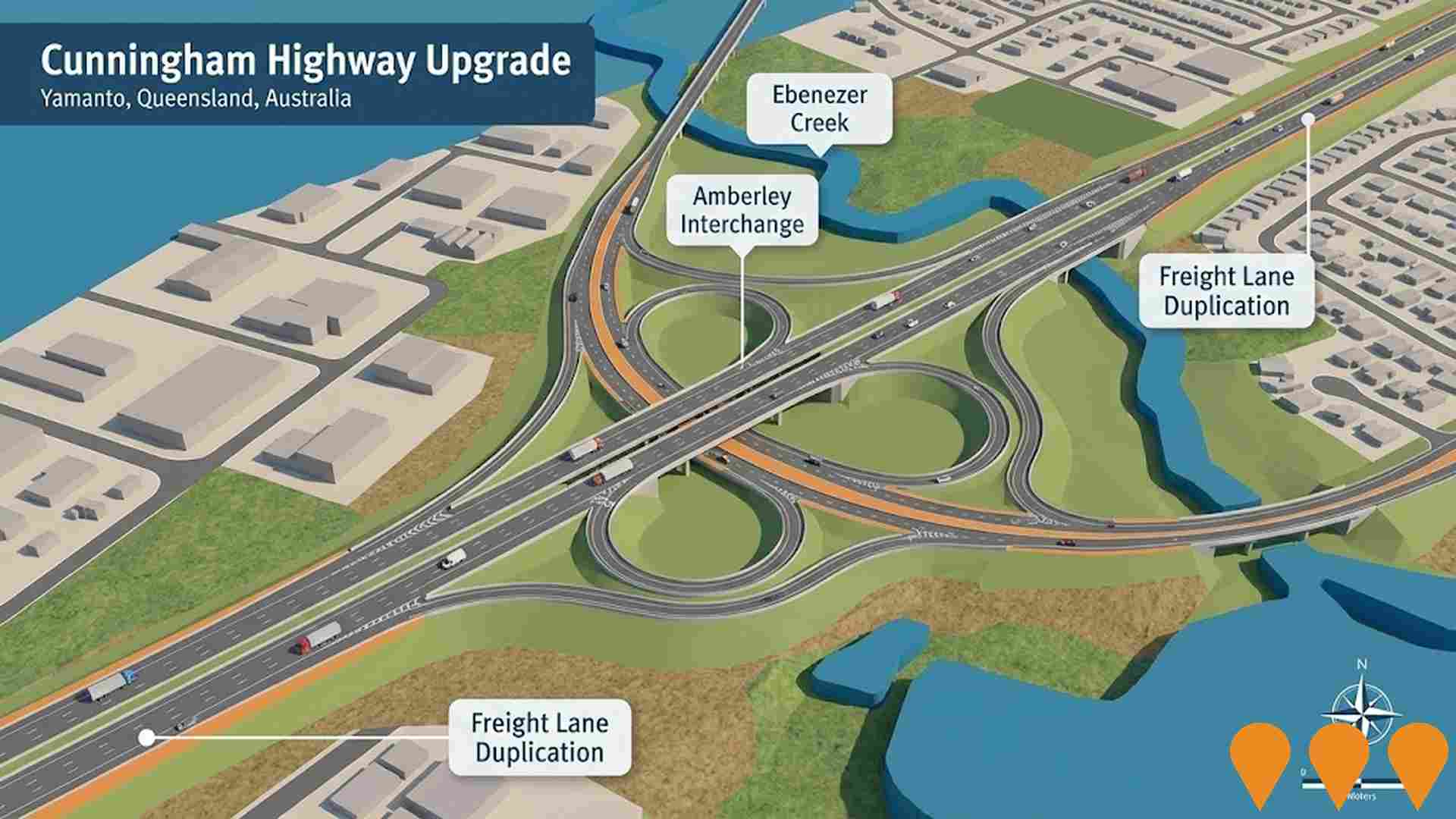 Transport & Logistics