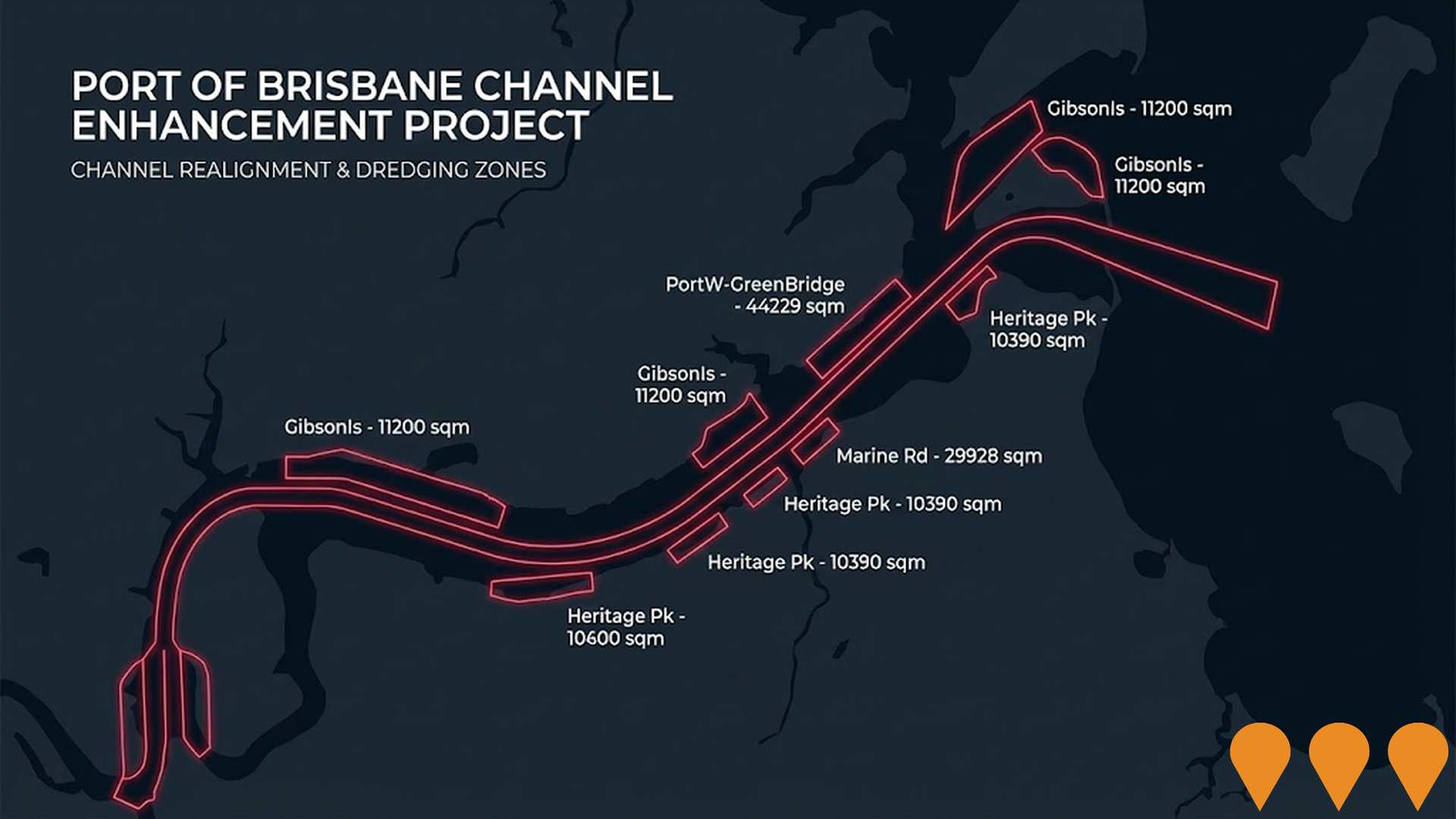 Ports, Marinas, Fisheries & Aquaculture