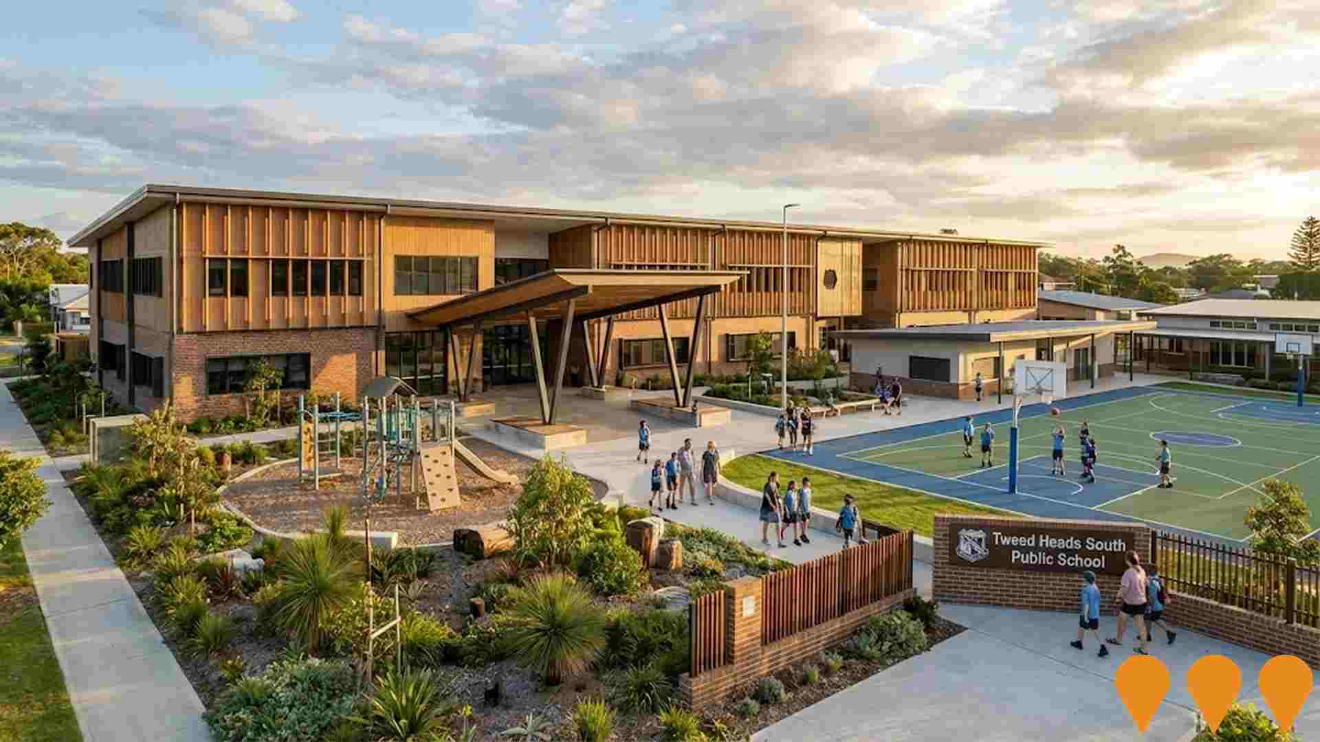 Education & Training