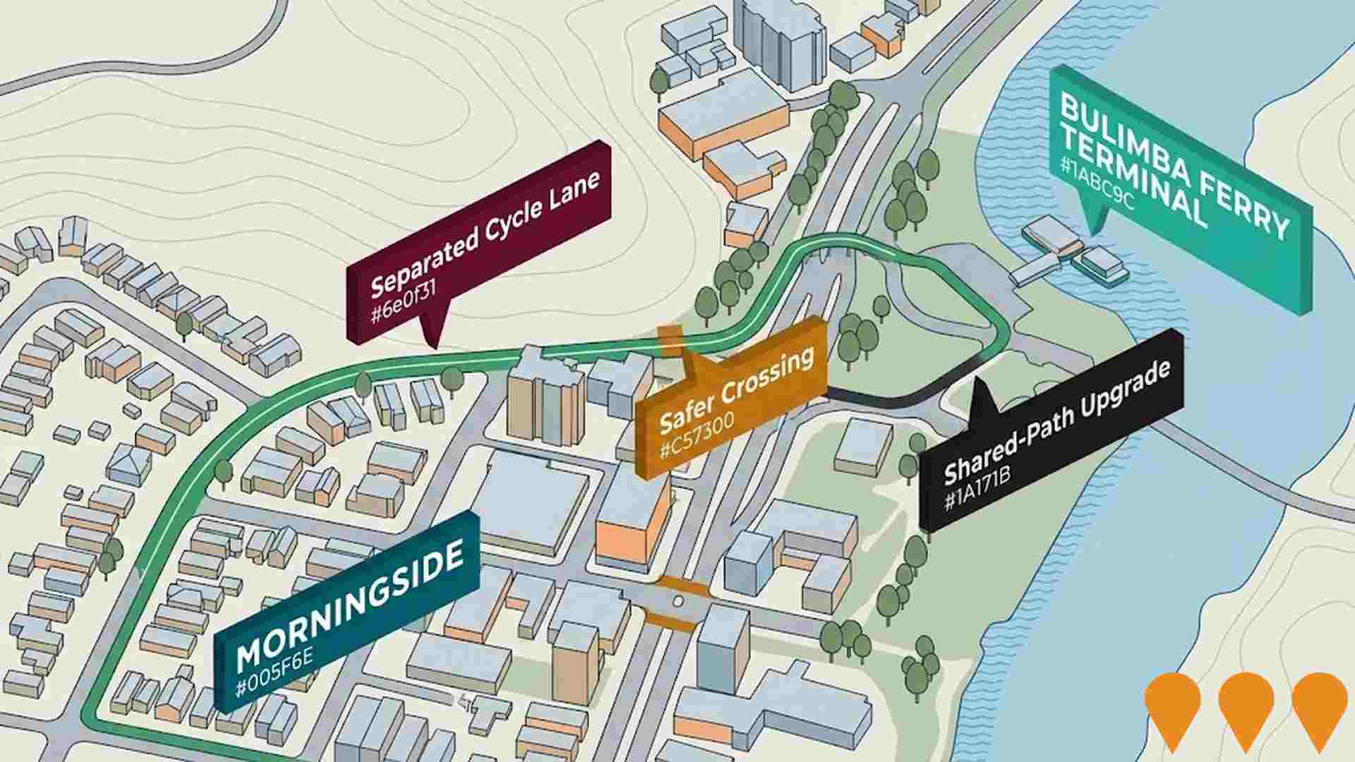 Transport & Logistics