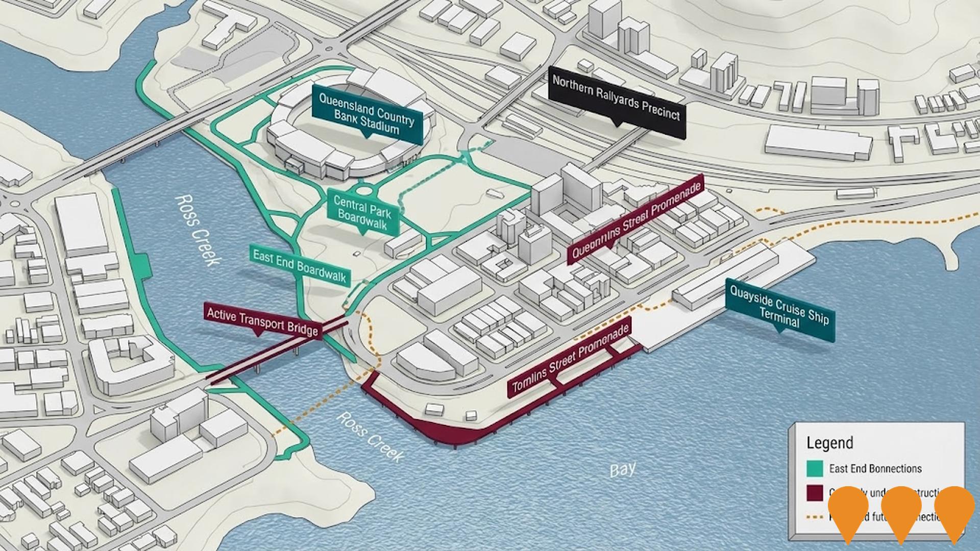 Transport & Logistics