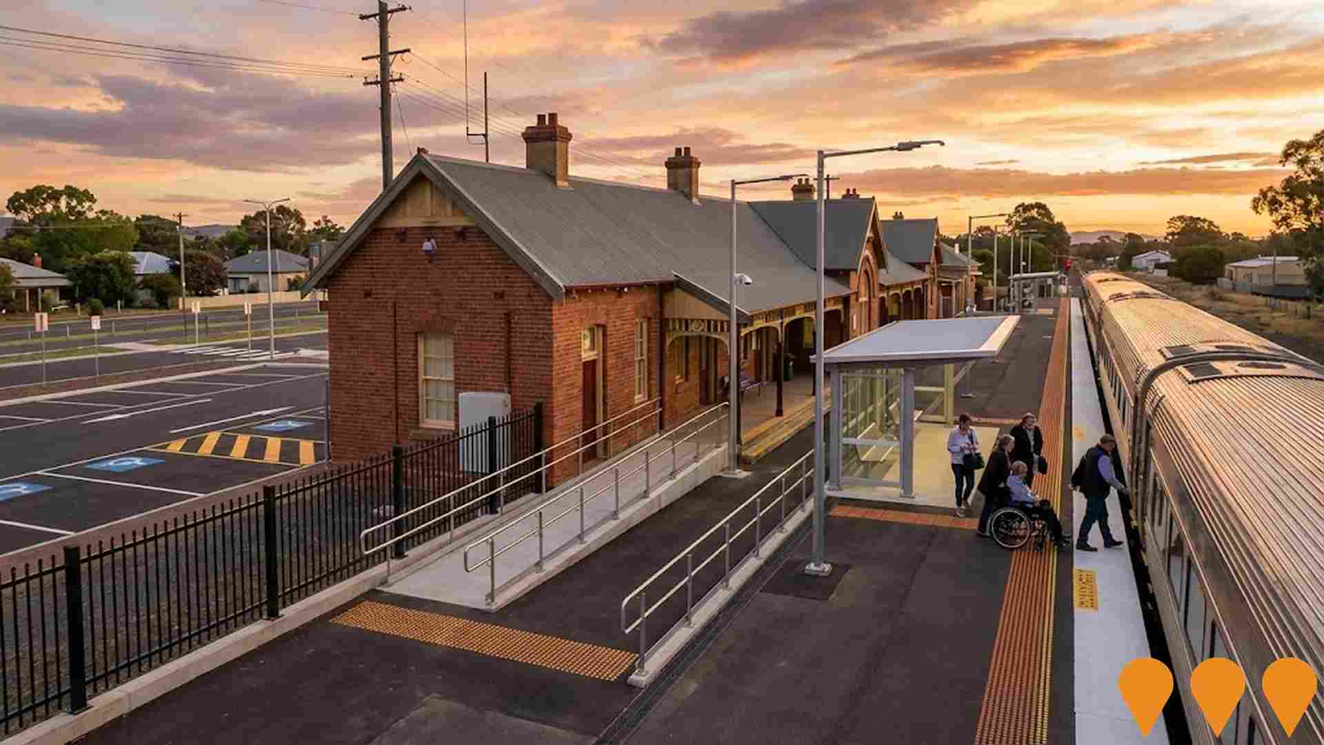 Transport & Logistics