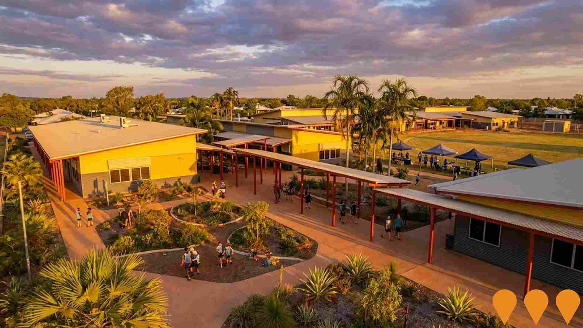 Education & Training