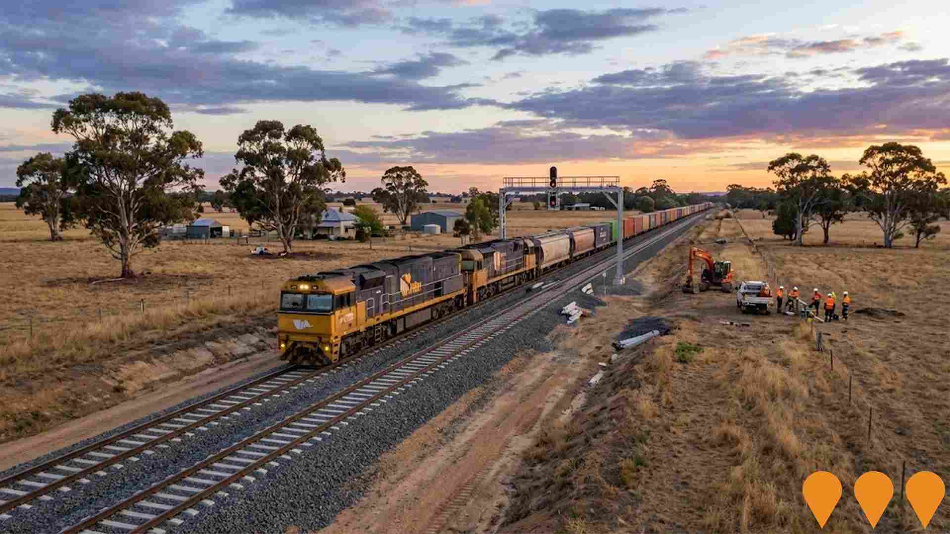 Transport & Logistics