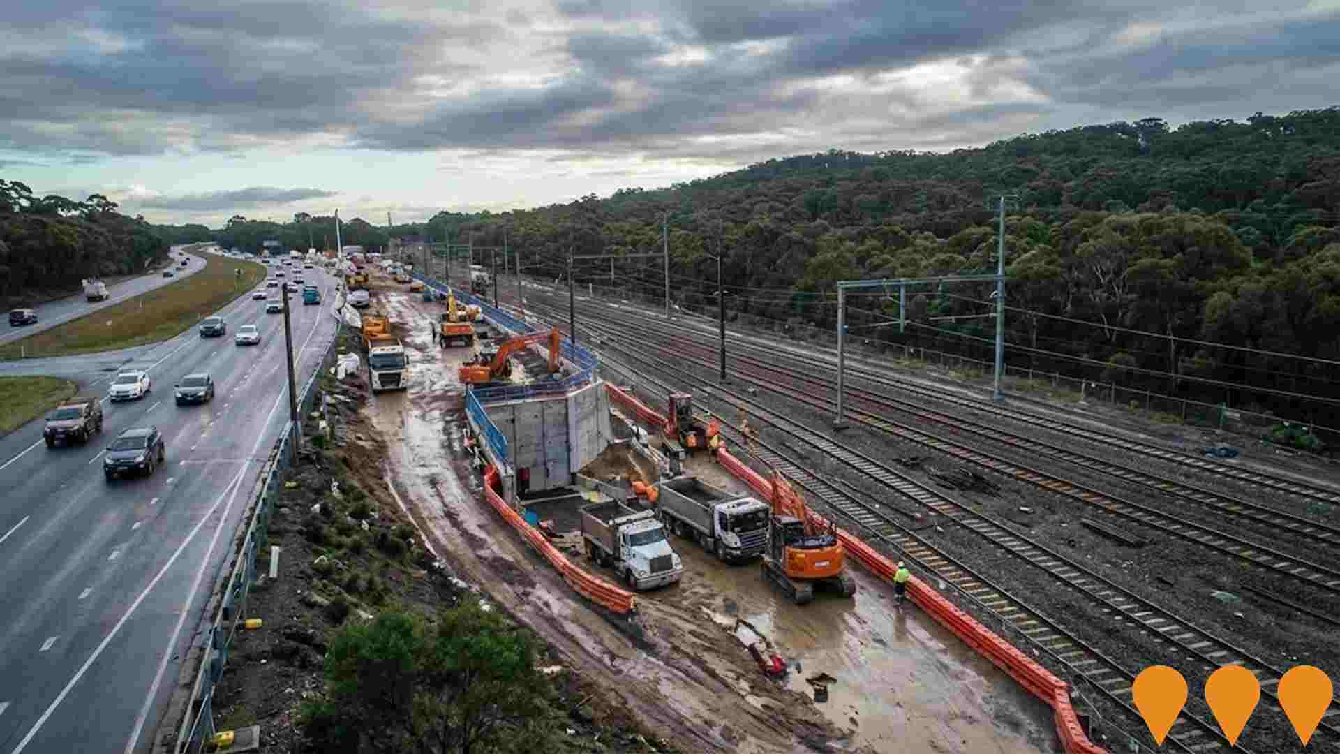 Transport & Logistics