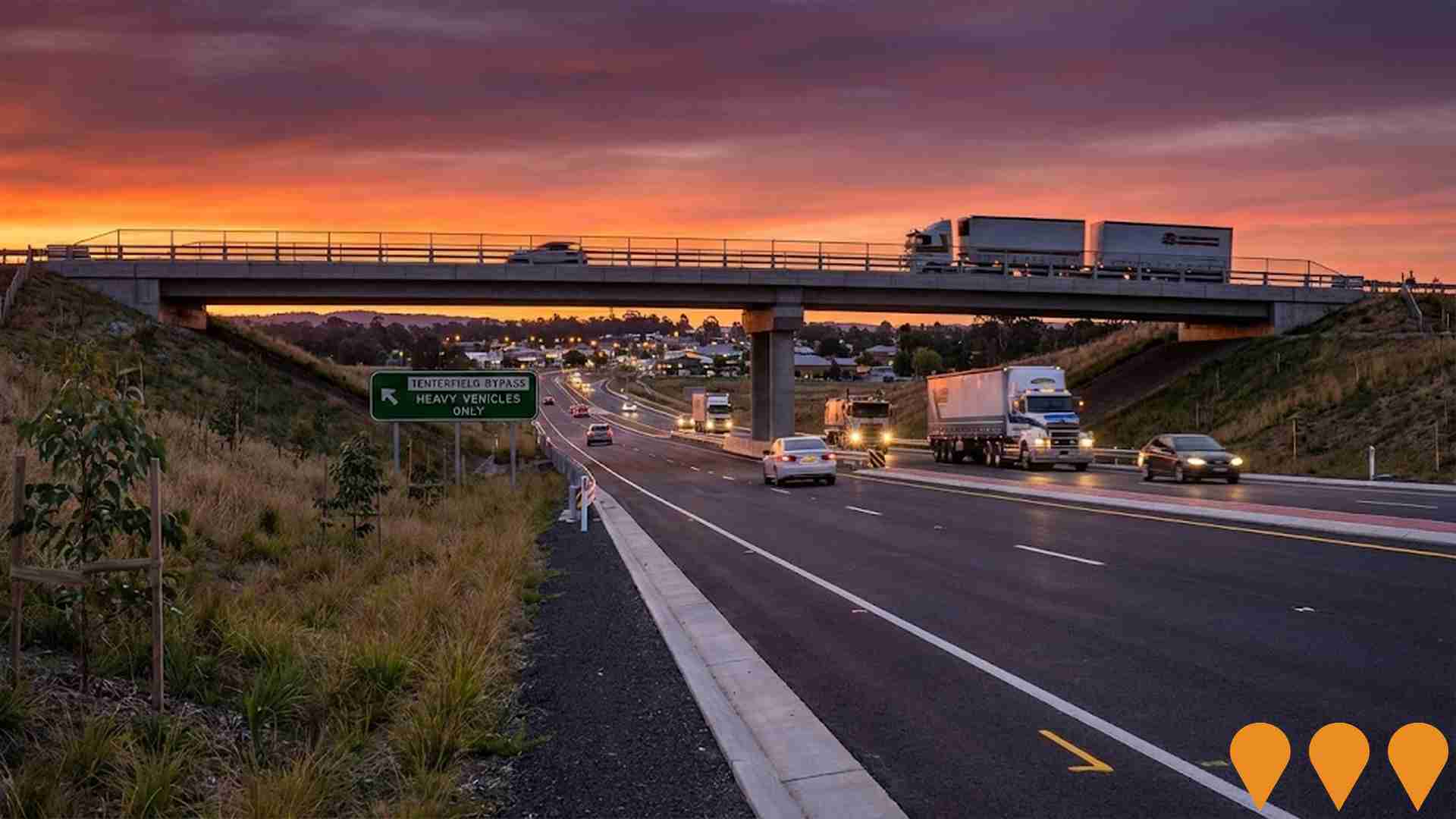 Transport & Logistics