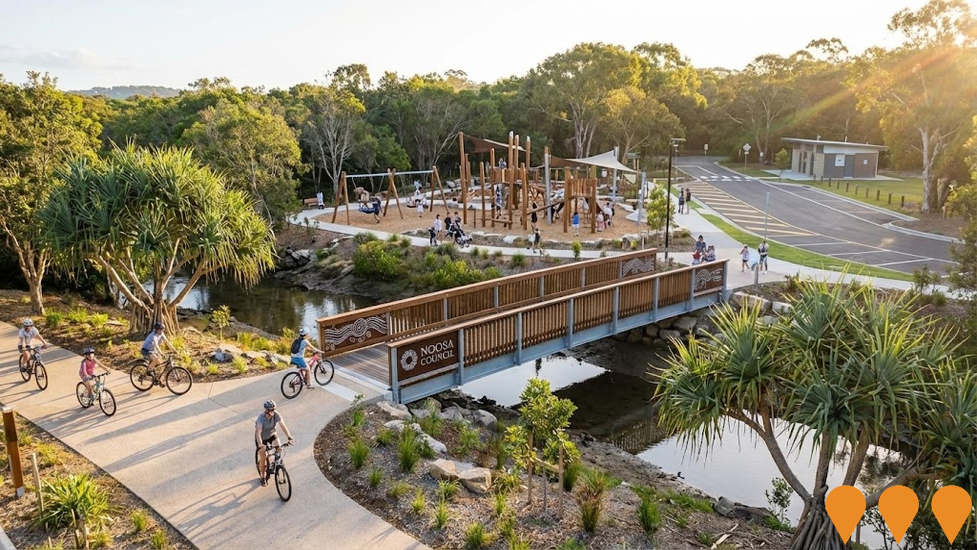 Communities, Precincts & Urban Renewal