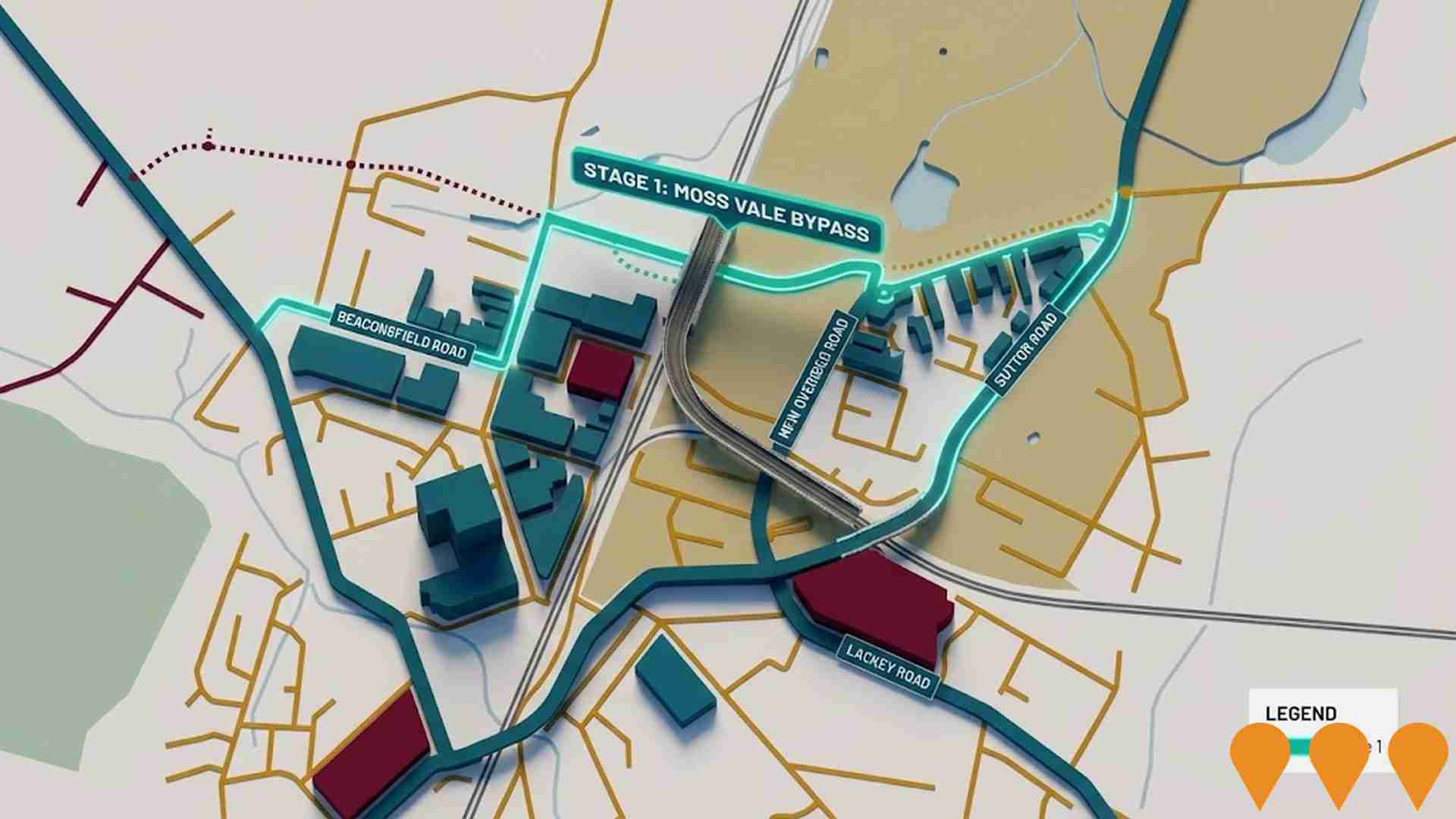 Transport & Logistics