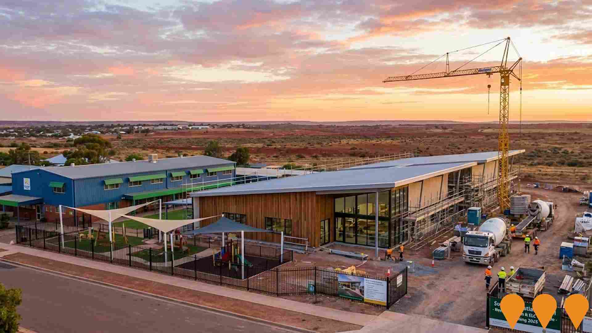 Education & Training