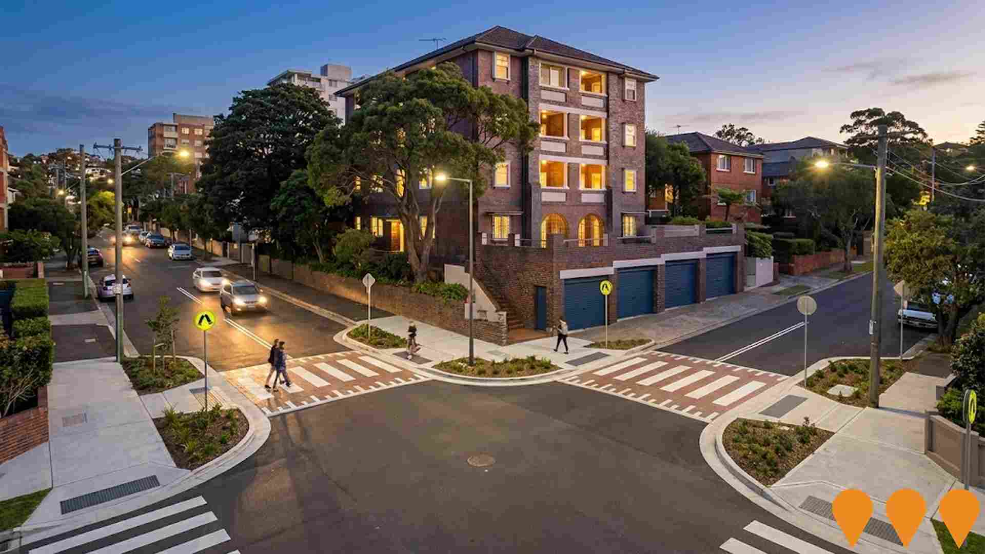 Communities, Precincts & Urban Renewal