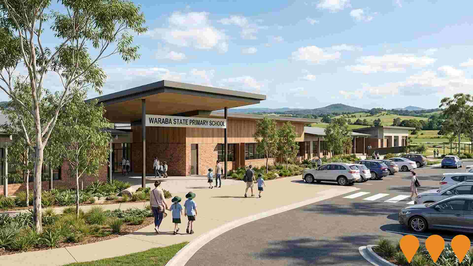 Education & Training