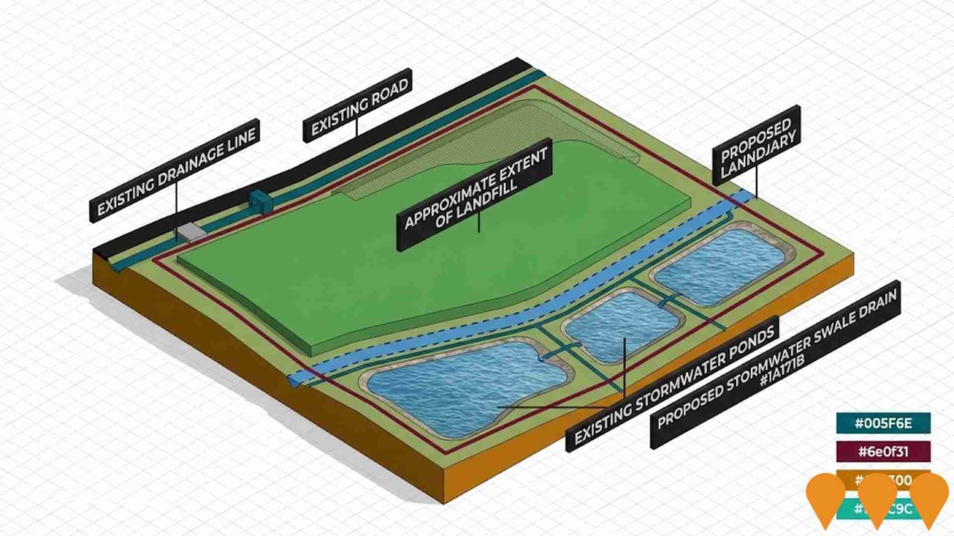 Environmental & Disaster Management