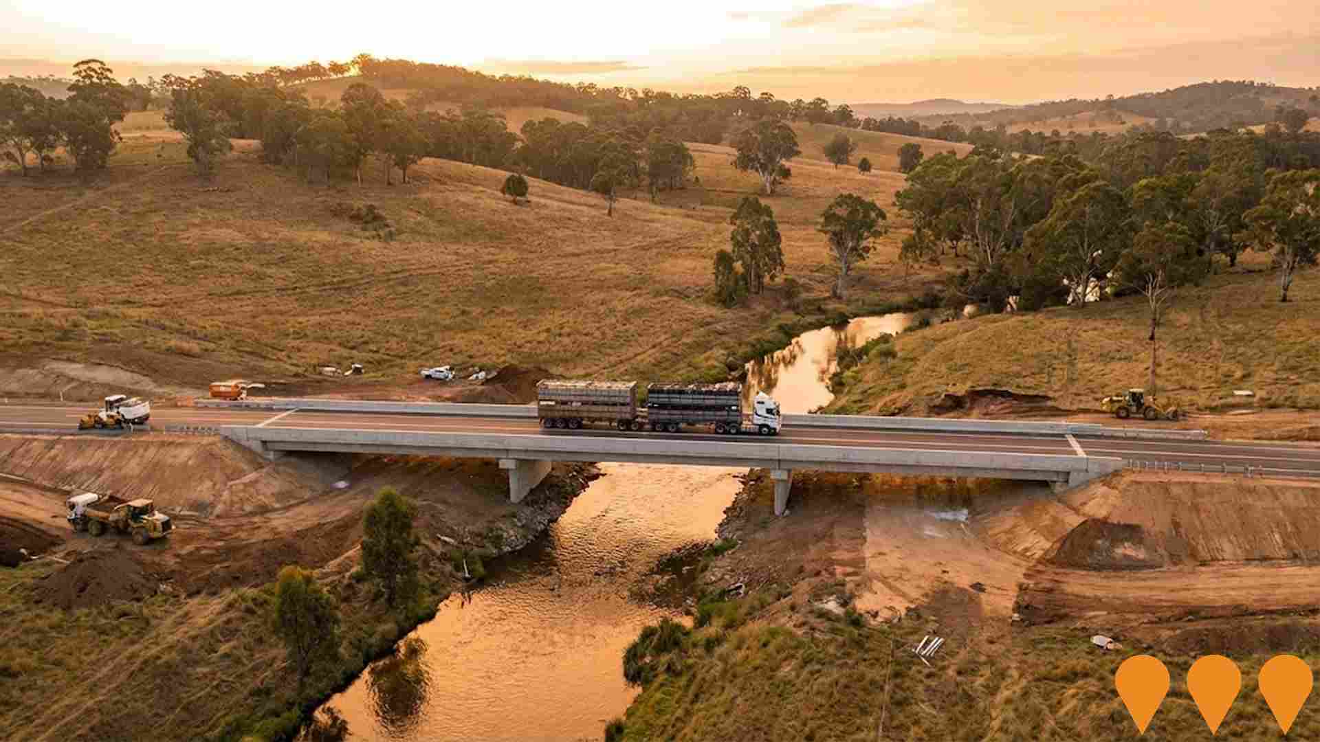 Transport & Logistics