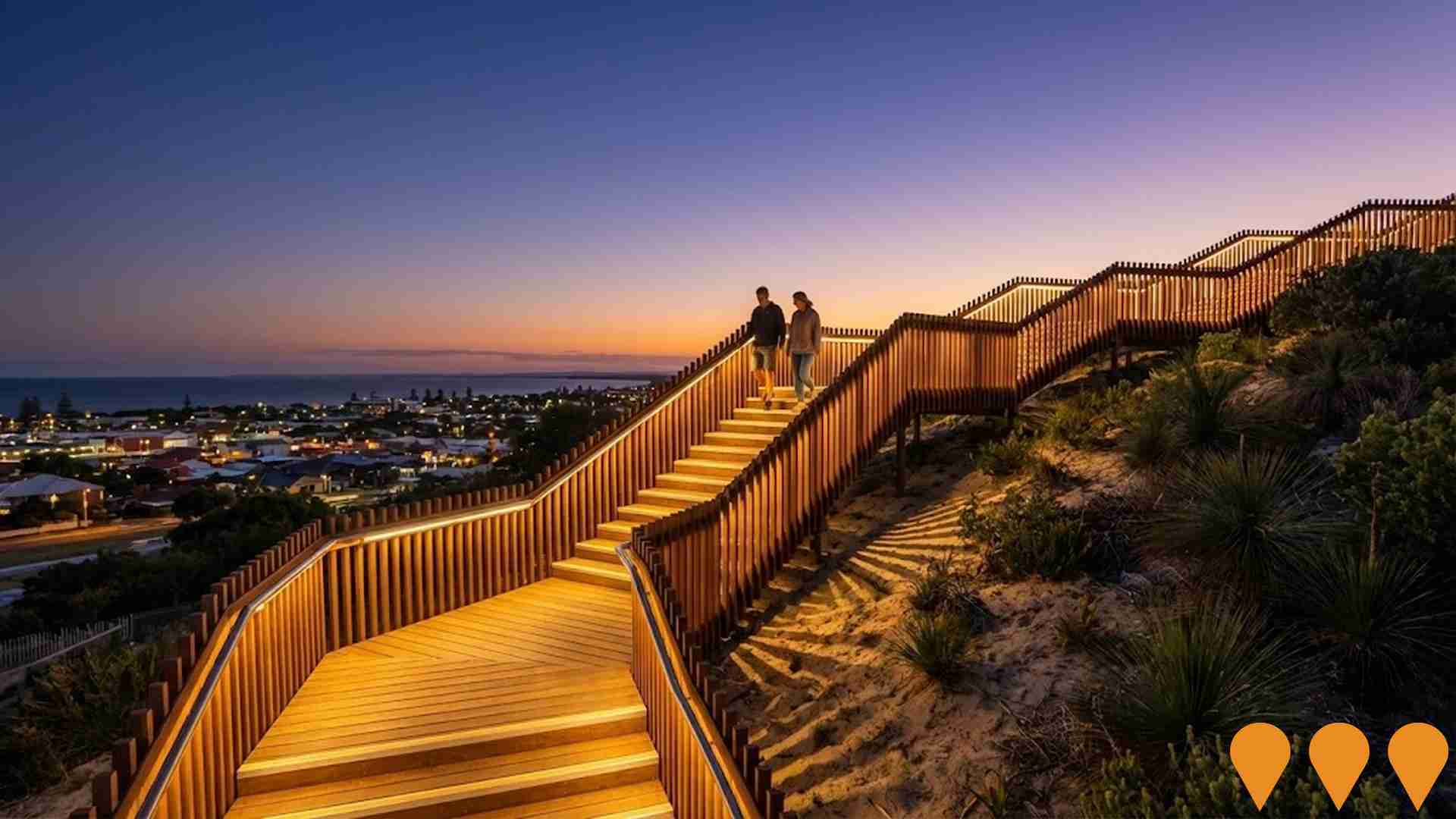 Environmental & Disaster Management