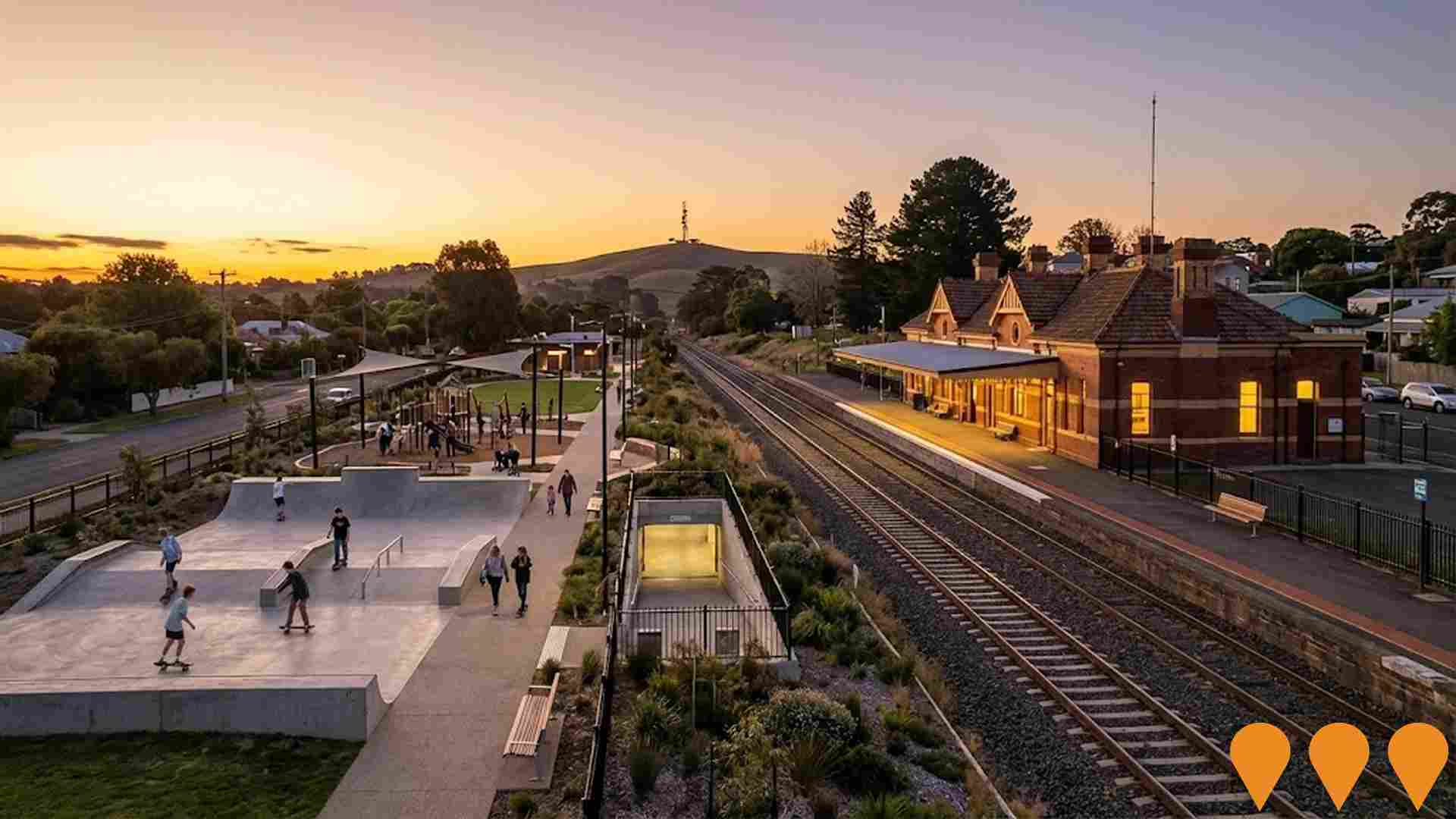 Communities, Precincts & Urban Renewal