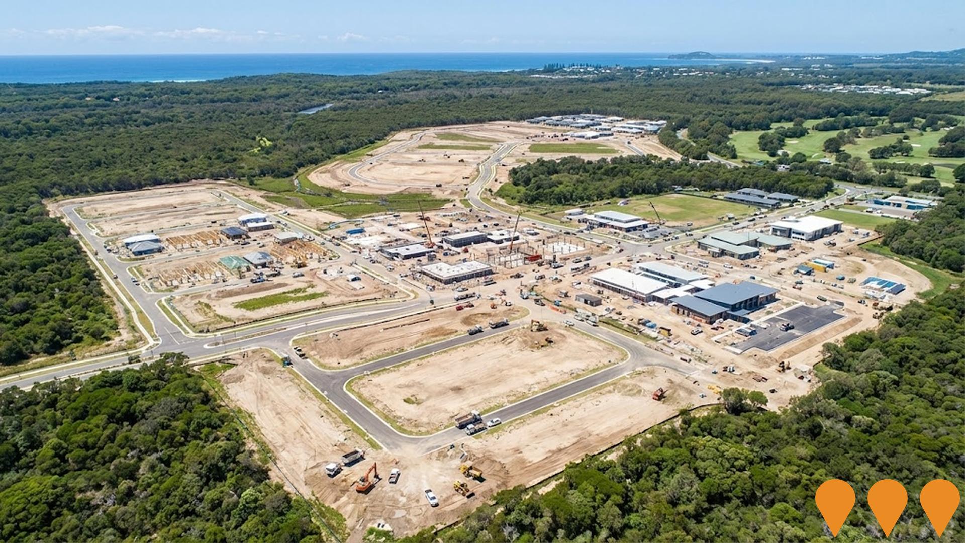 Communities, Precincts & Urban Renewal