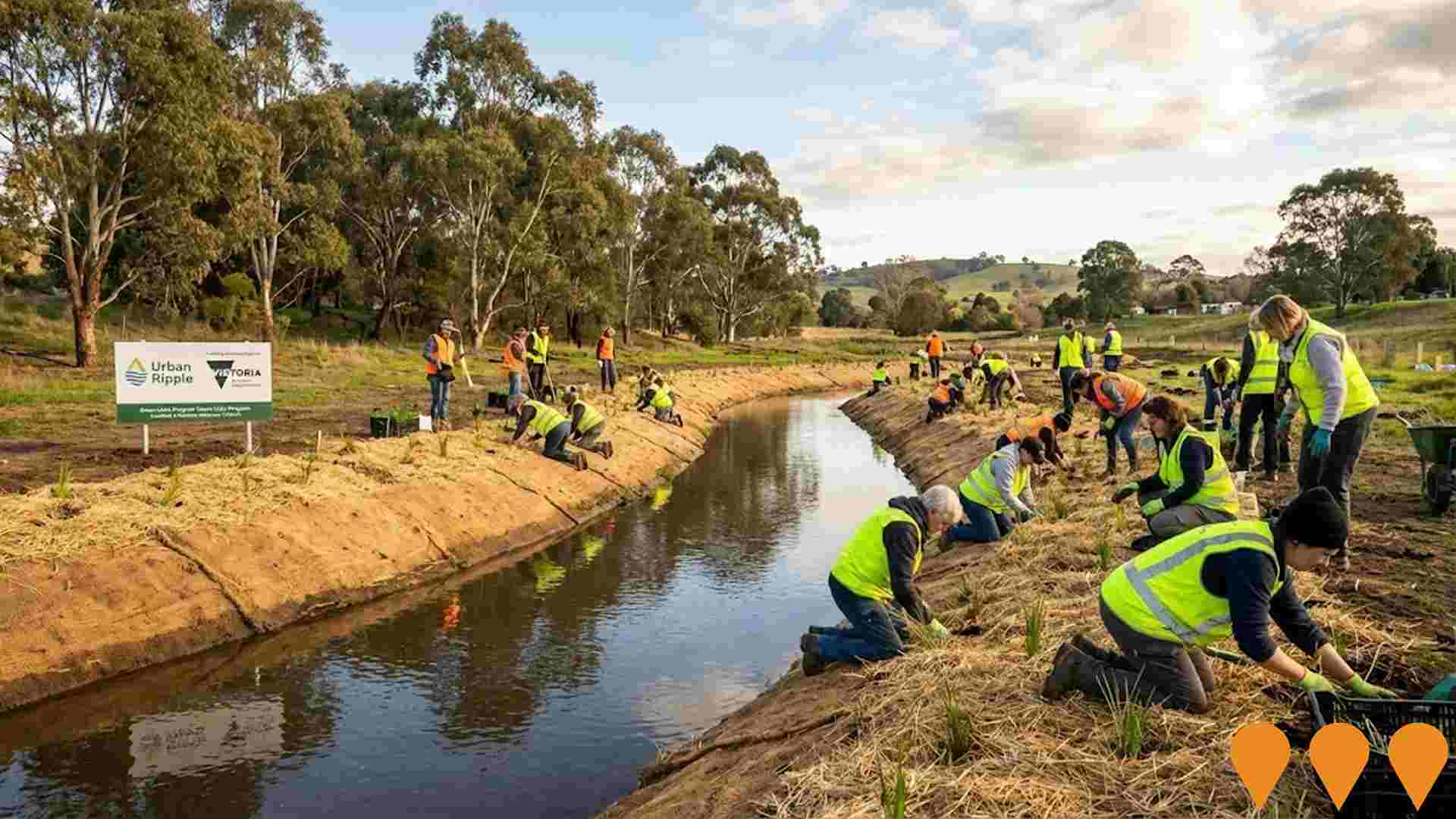 Environmental & Disaster Management