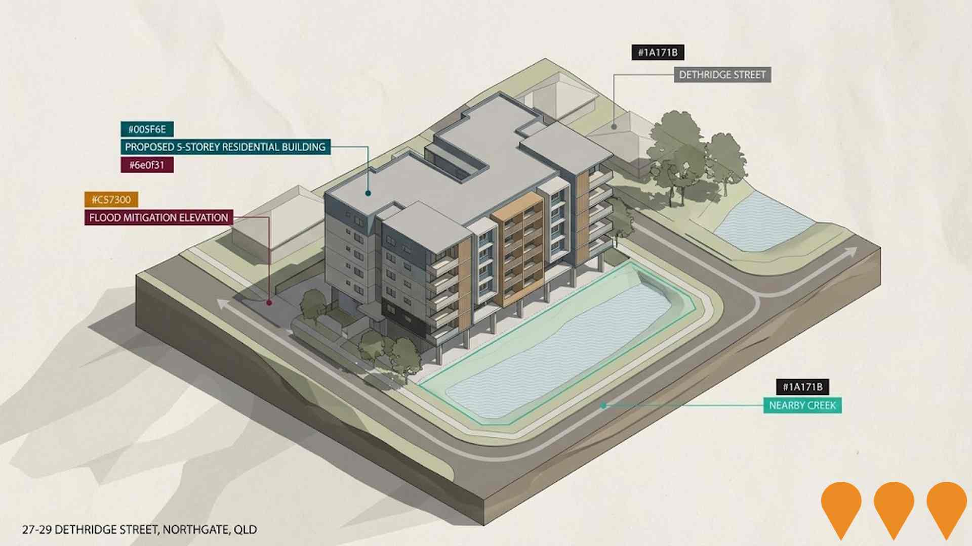 Residential Development